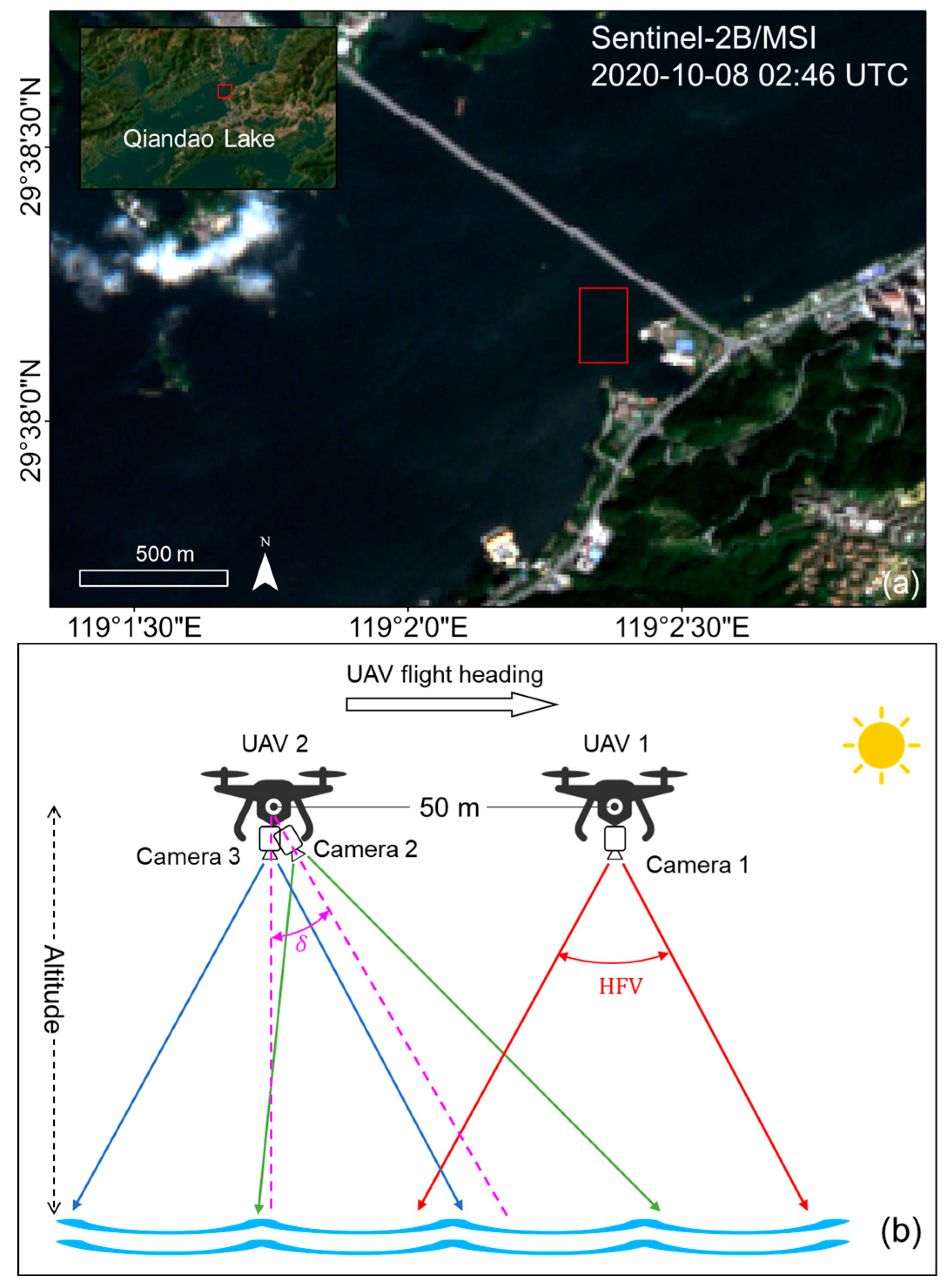 Drones 09 00400 g001