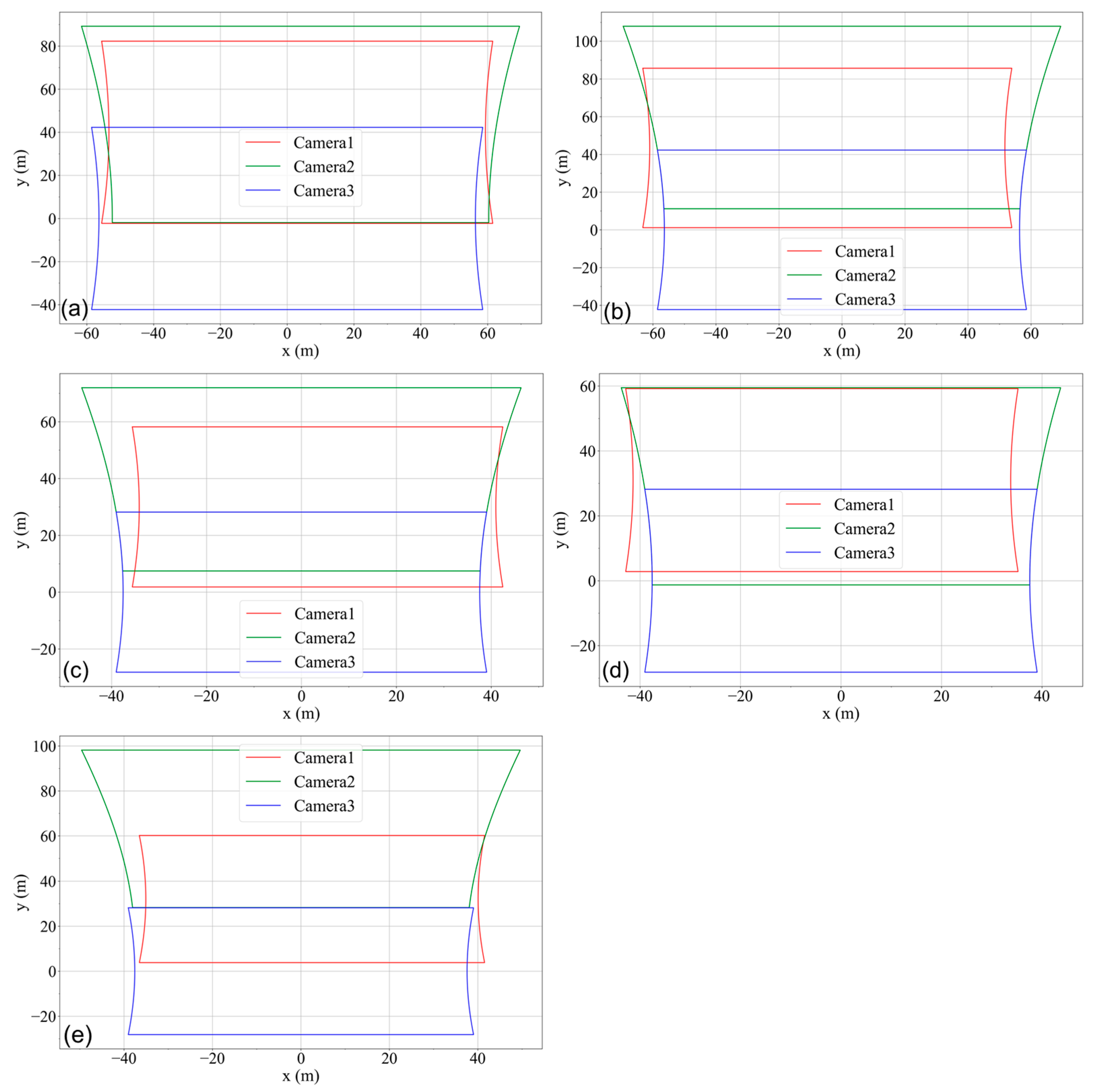 Drones 09 00400 g004
