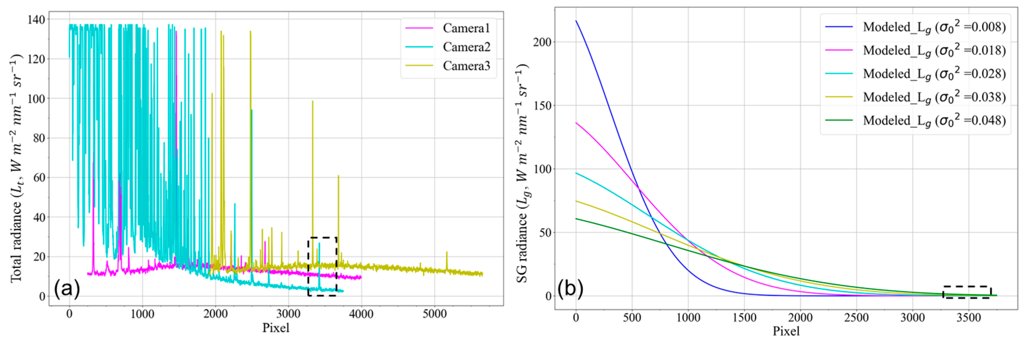 Drones 09 00400 g008a