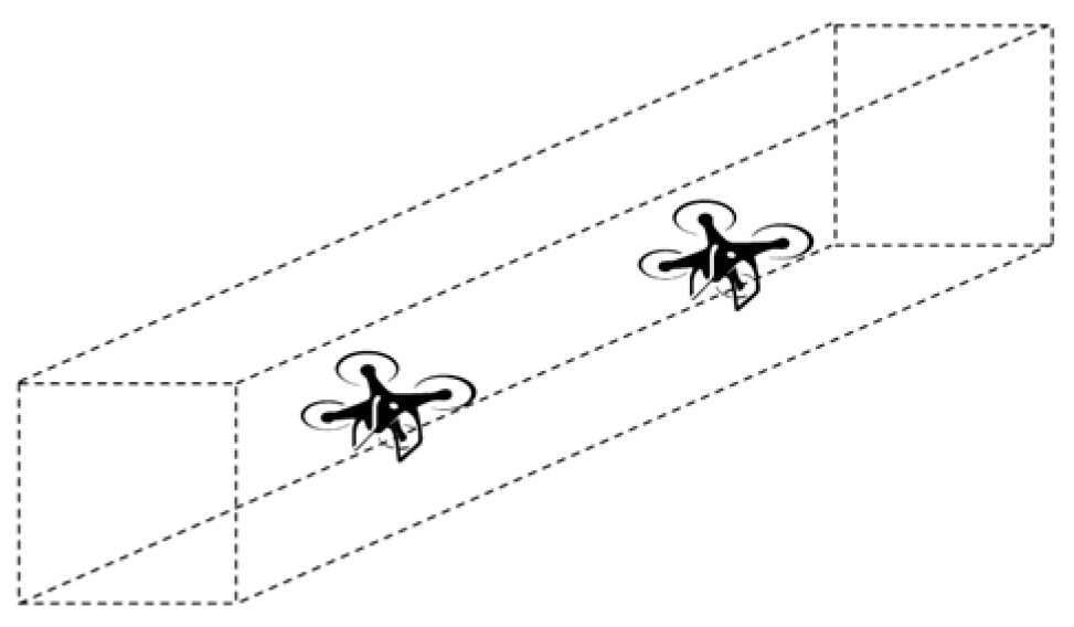 Drones 09 00401 g001 Drones 09 00401 g001