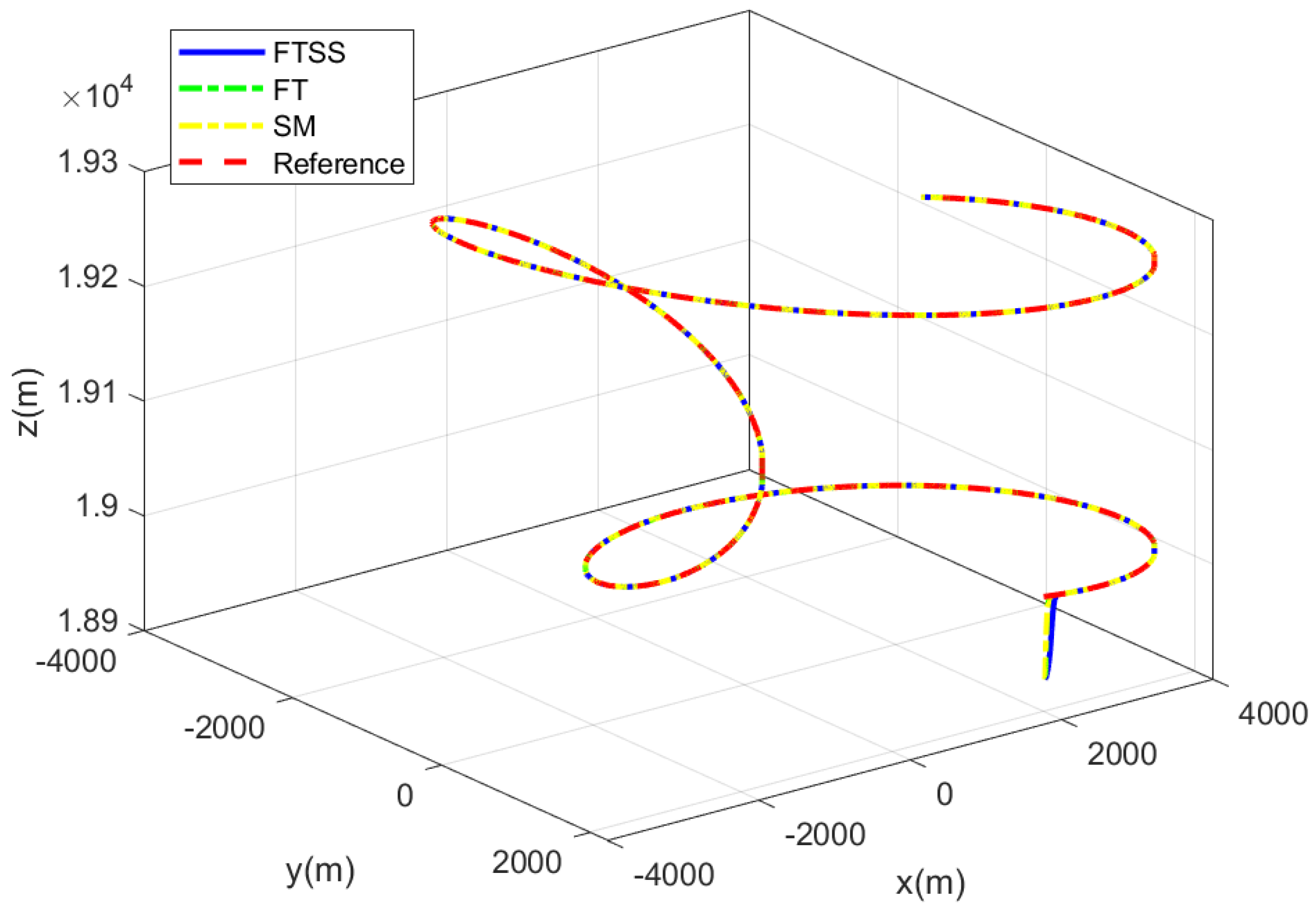 Drones 09 00403 g003