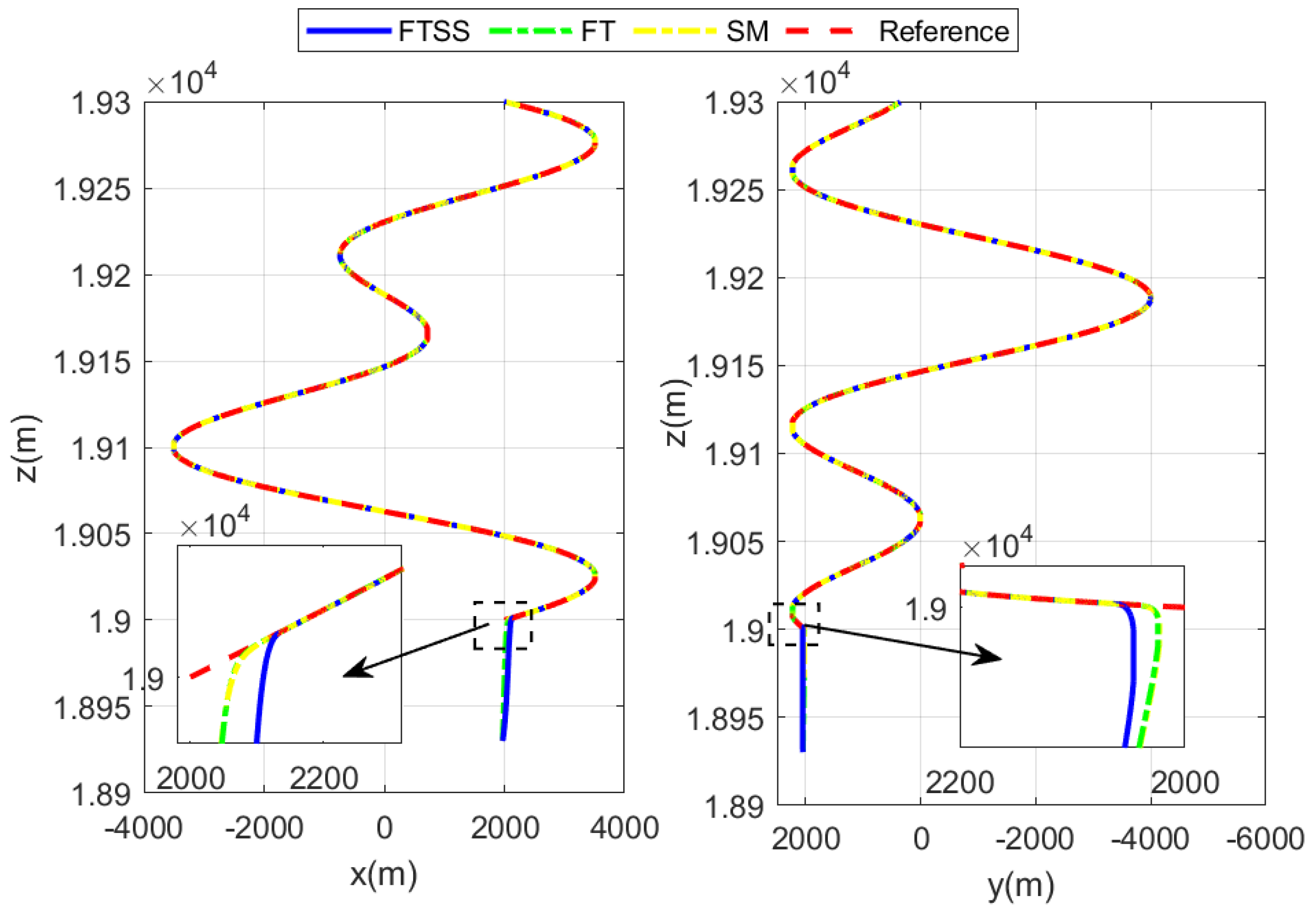 Drones 09 00403 g005