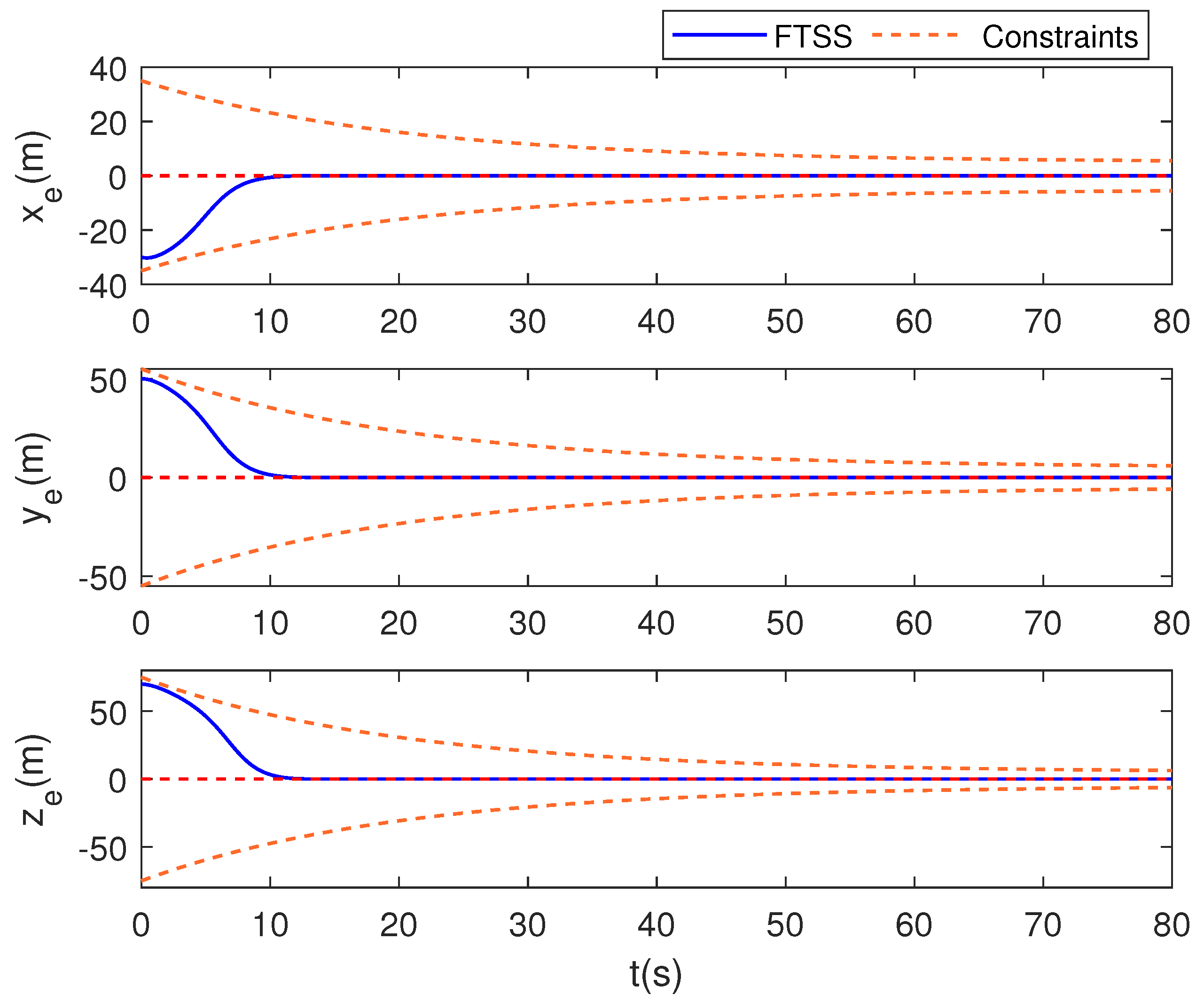 Drones 09 00403 g006