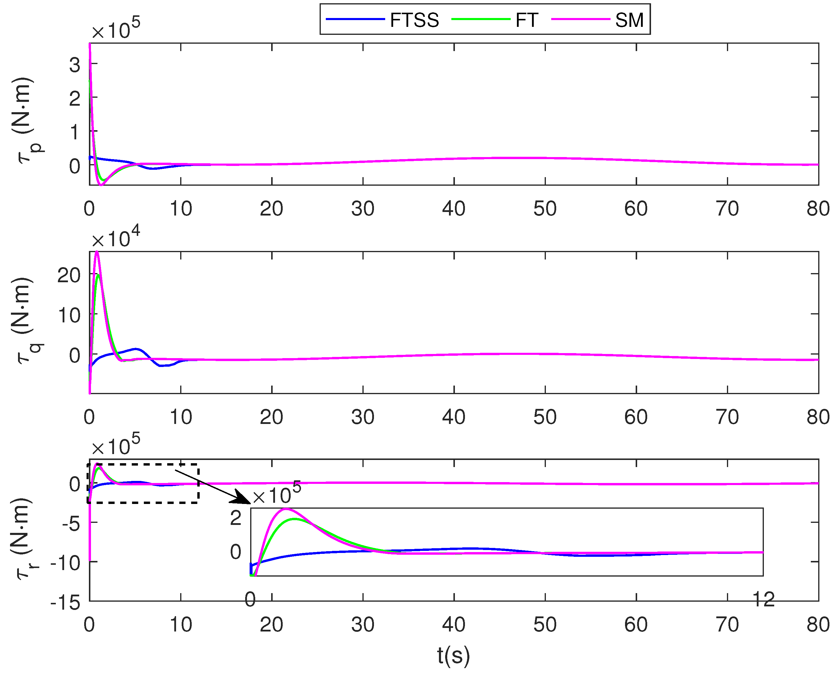 Drones 09 00403 g015