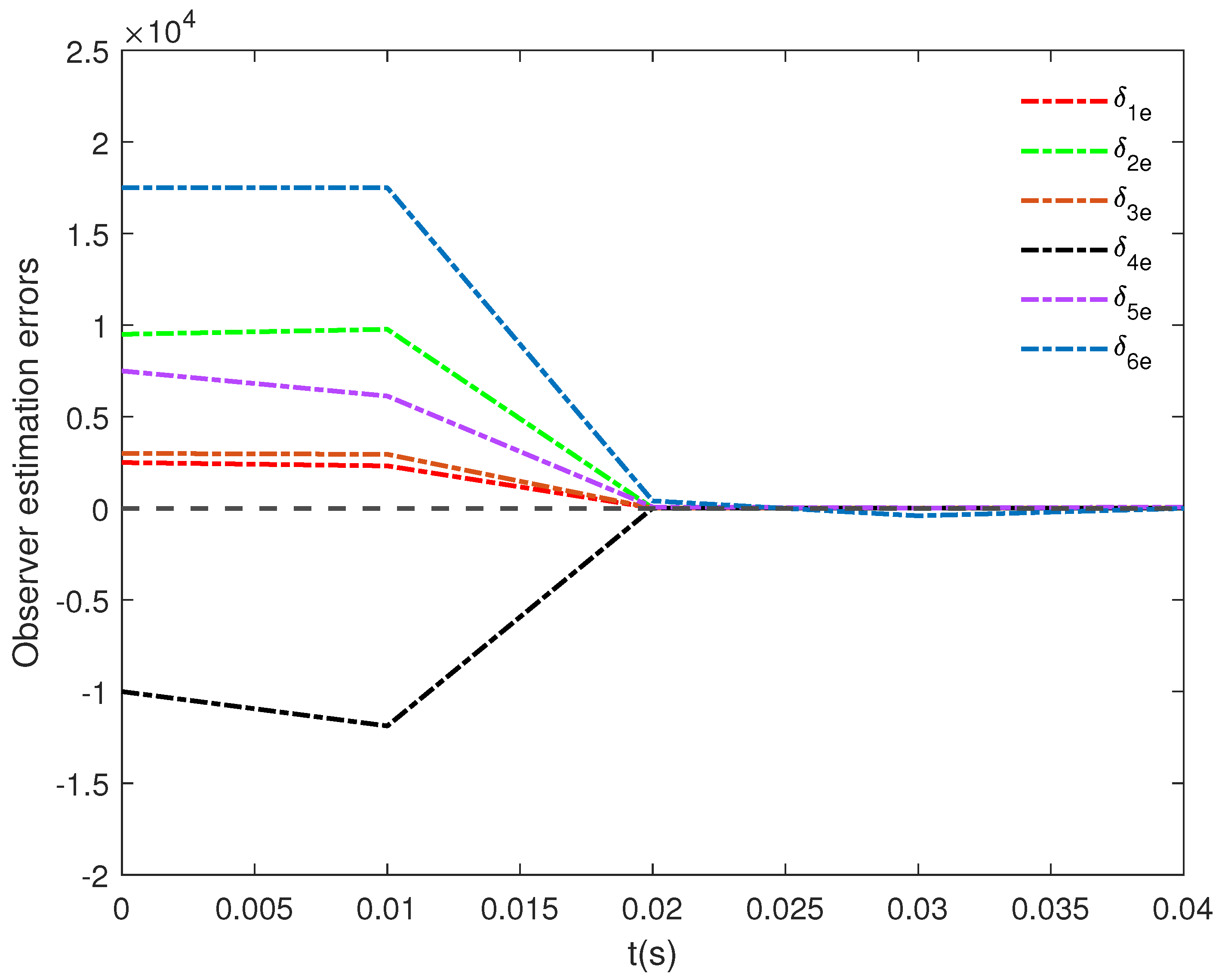 Drones 09 00403 g016