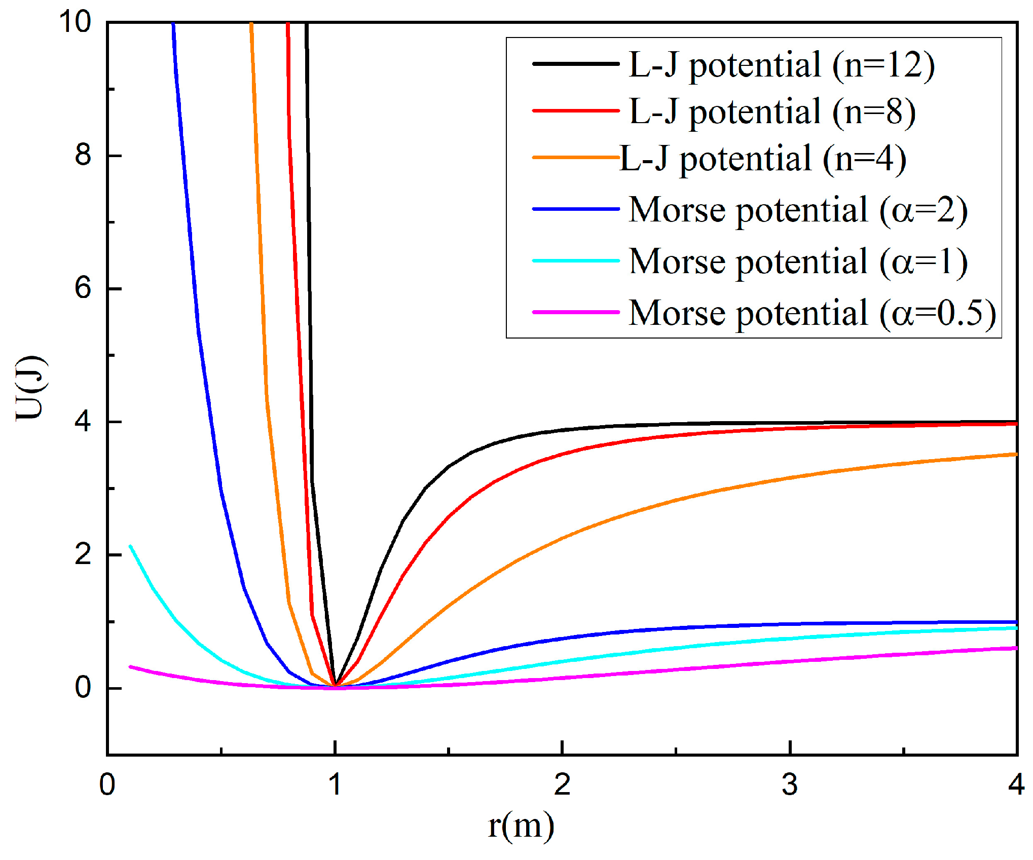 Drones 09 00404 g003