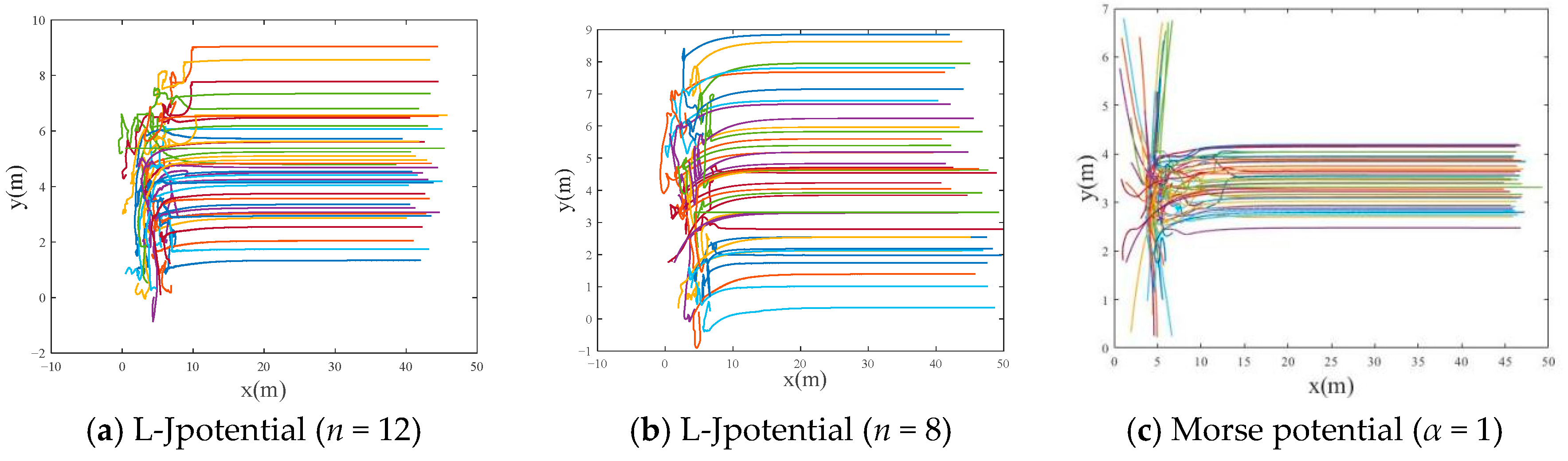 Drones 09 00404 g005