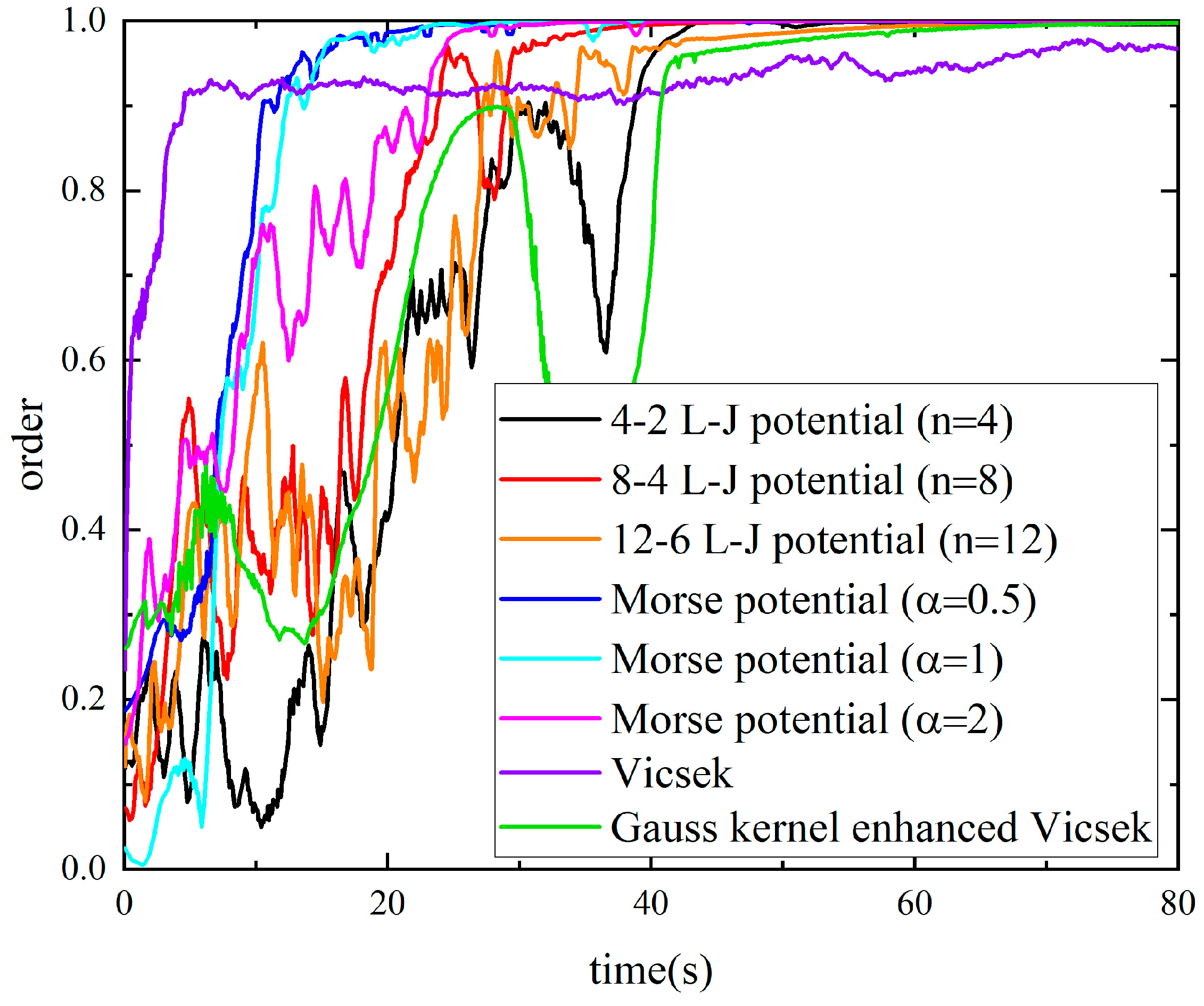 Drones 09 00404 g006