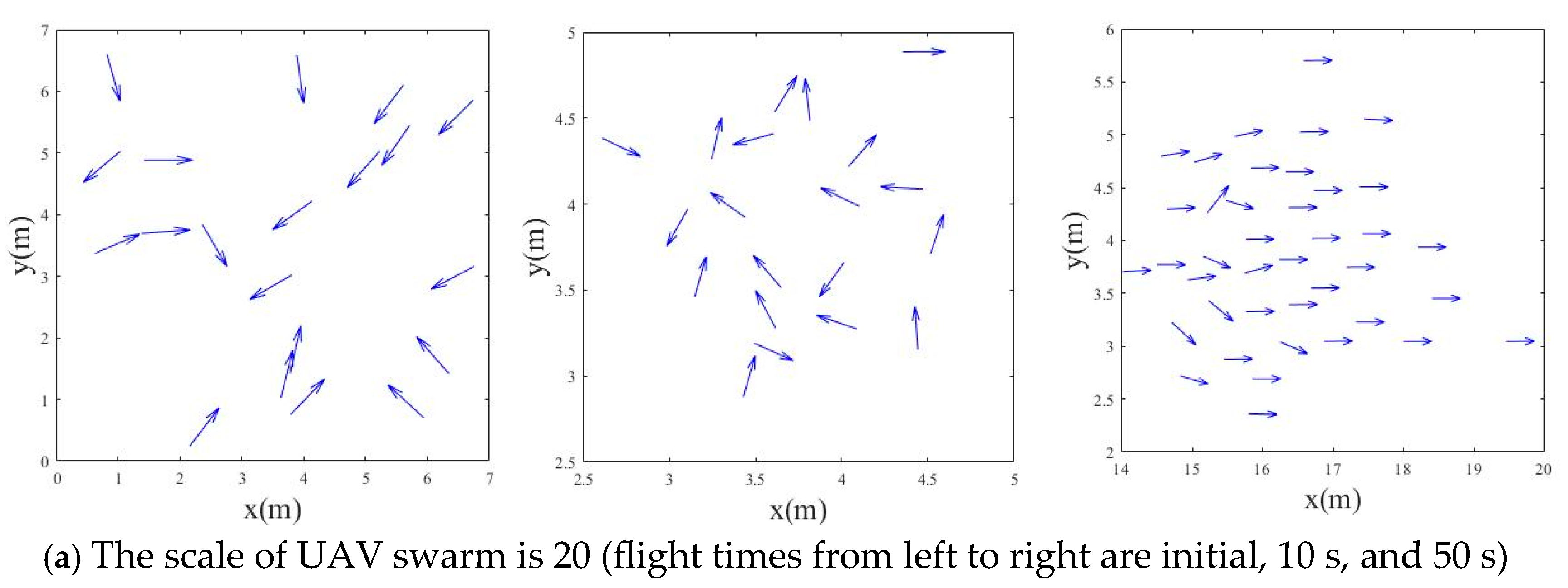 Drones 09 00404 g007a