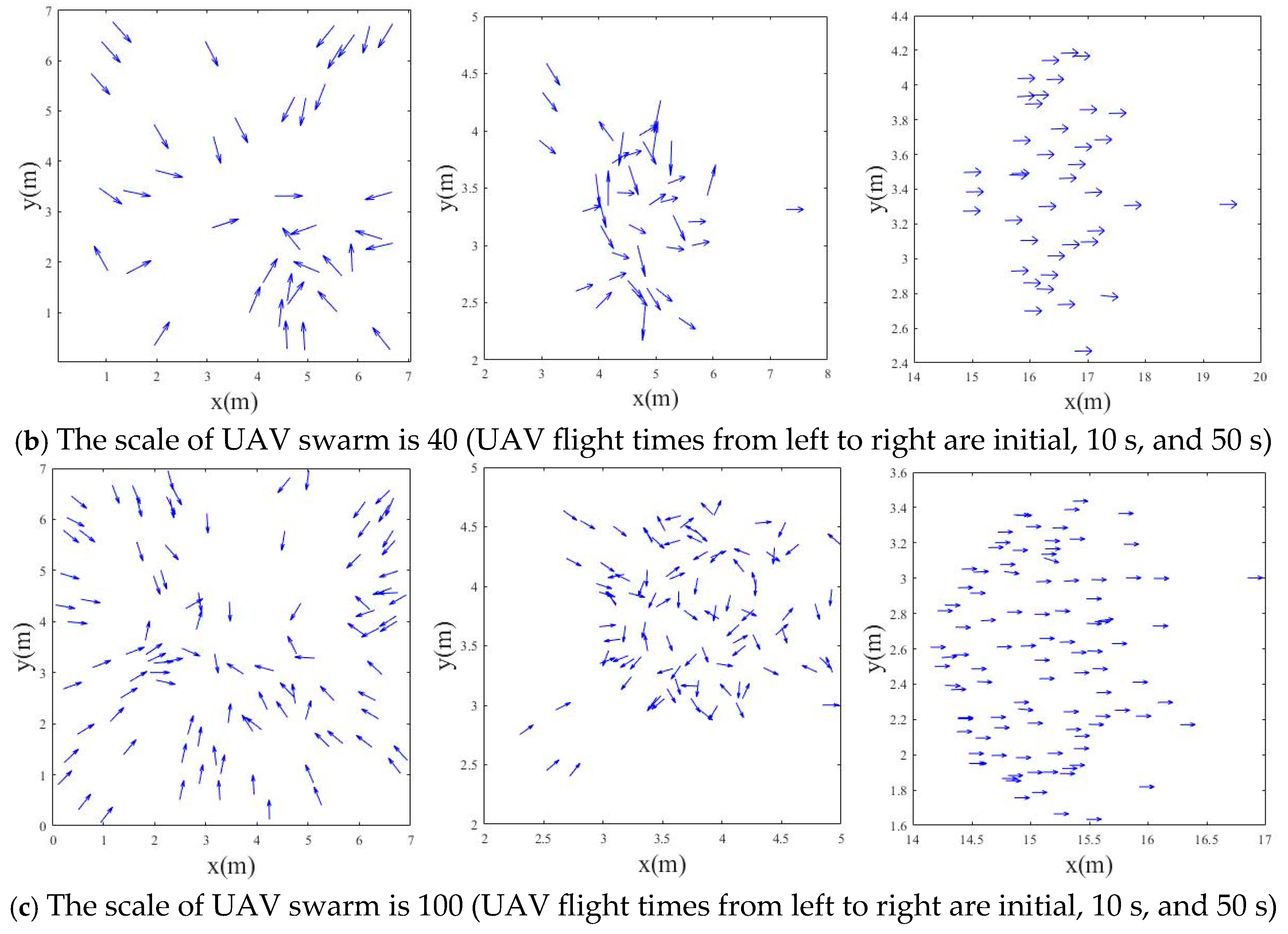 Drones 09 00404 g007b