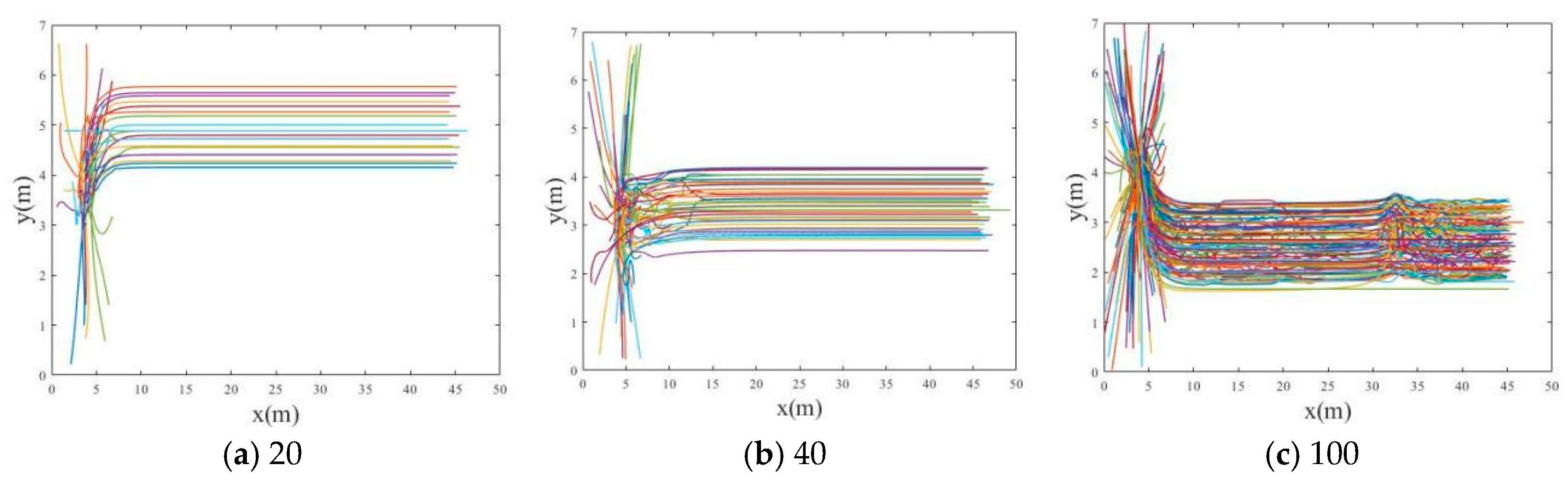 Drones 09 00404 g008