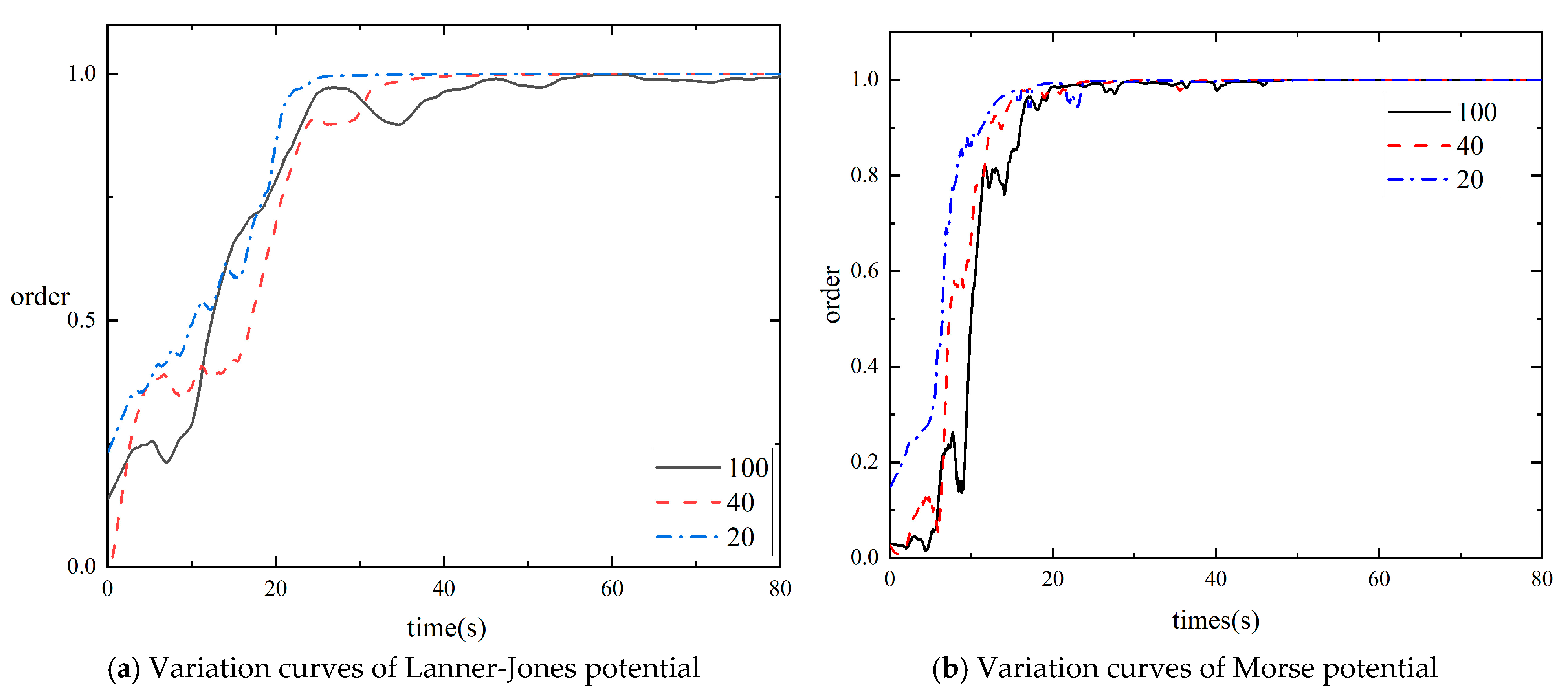Drones 09 00404 g009