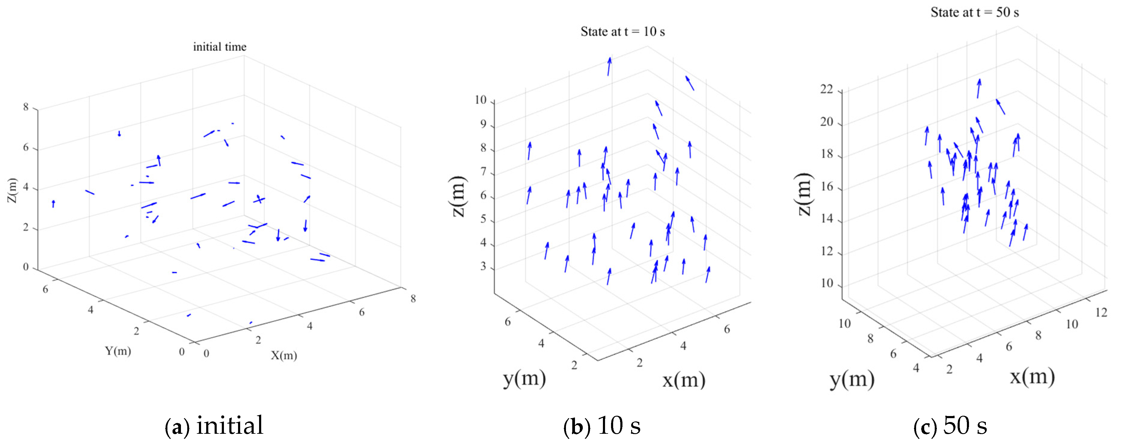 Drones 09 00404 g010