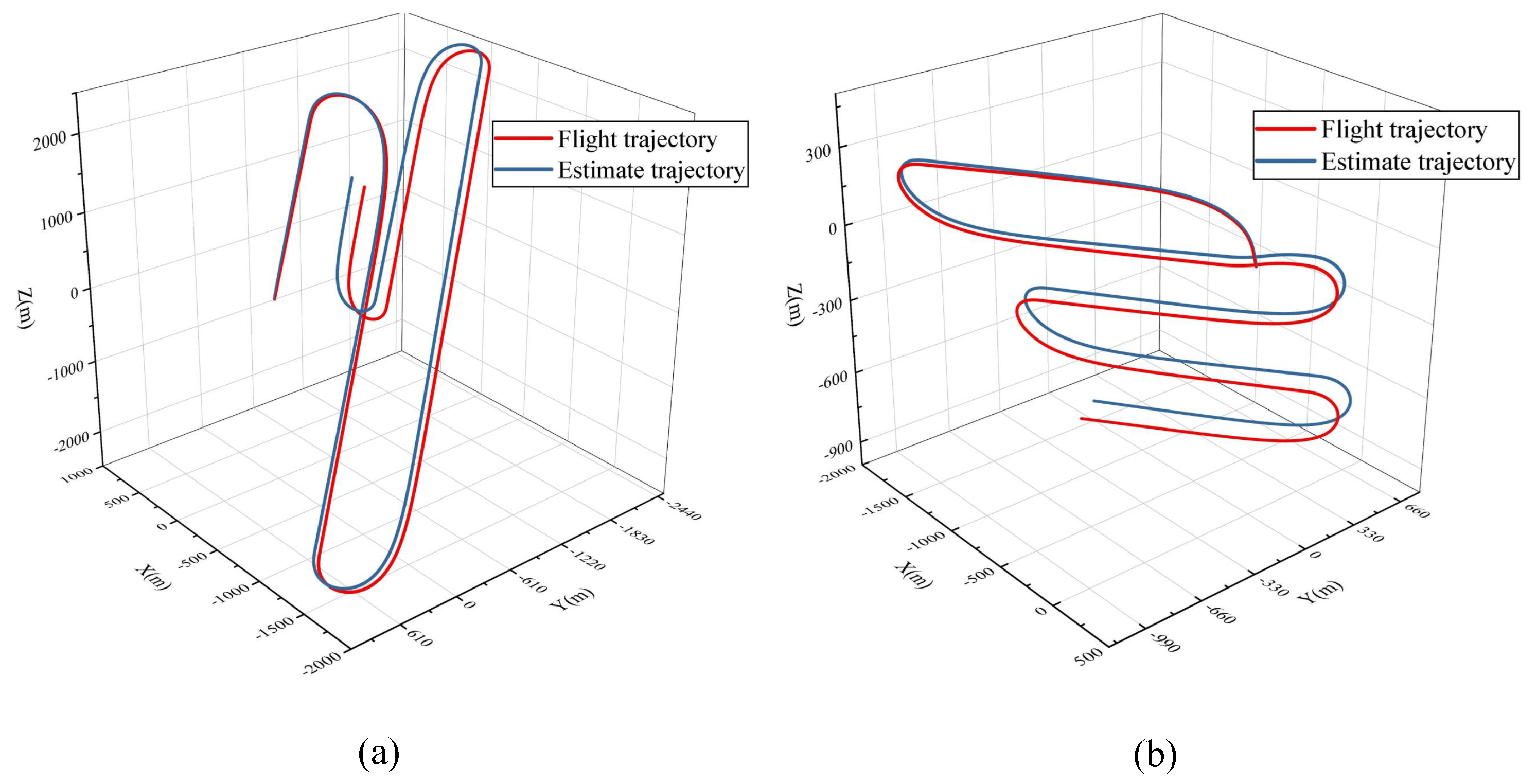 Drones 09 00405 g004