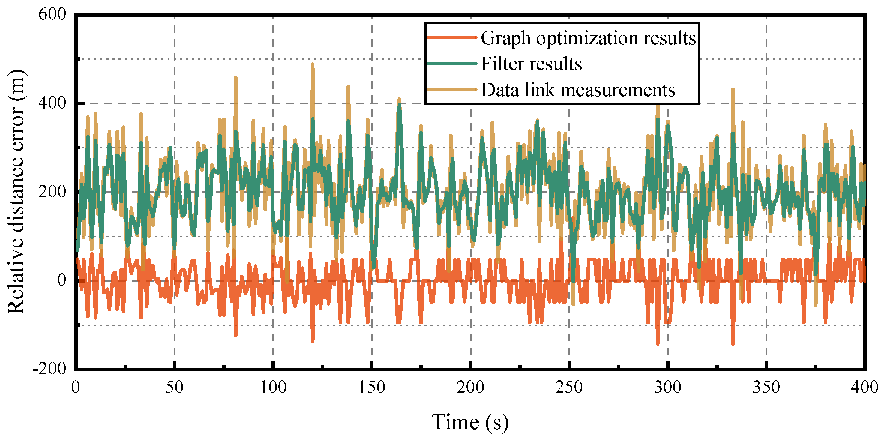 Drones 09 00405 g007