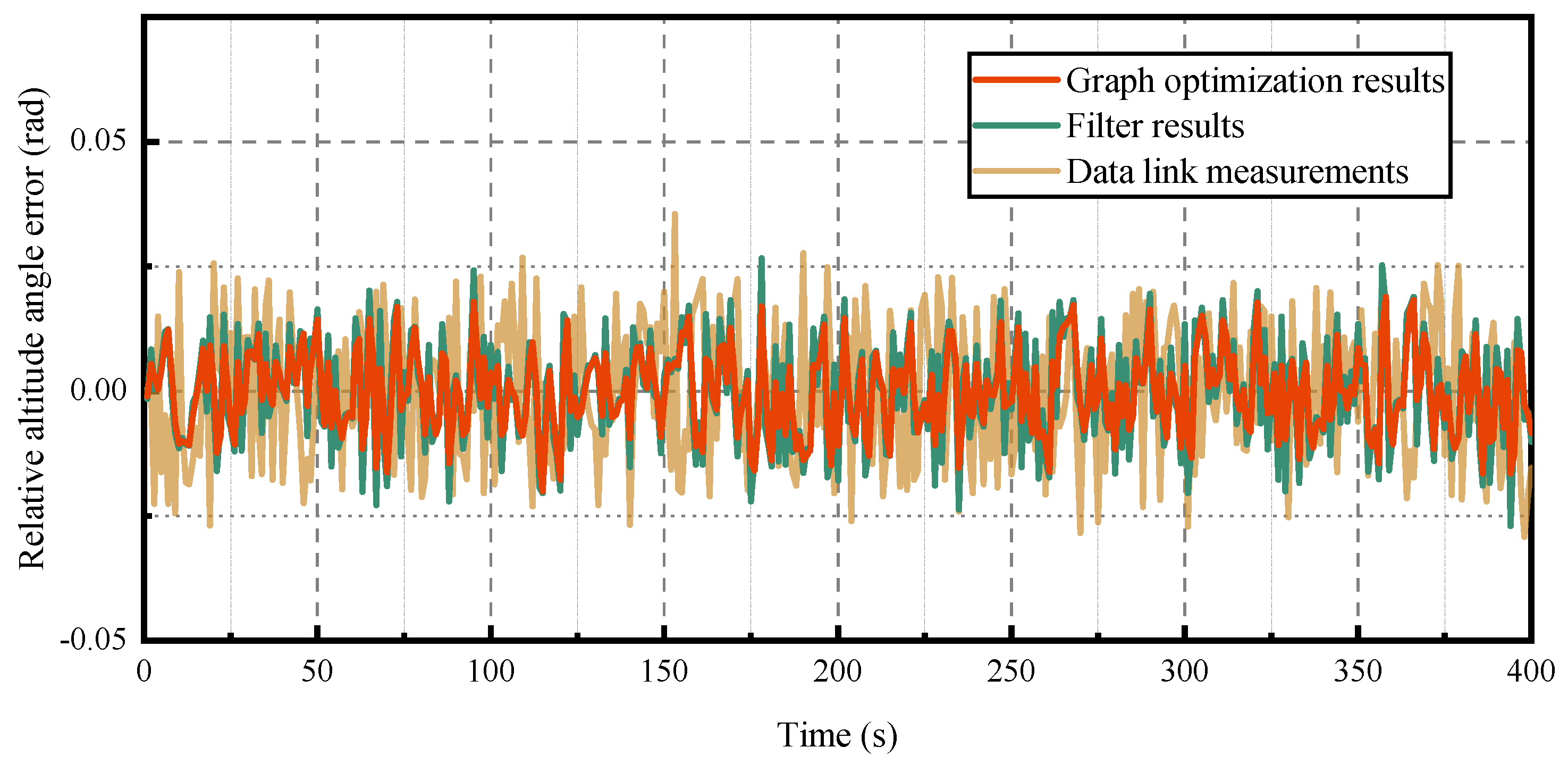 Drones 09 00405 g008