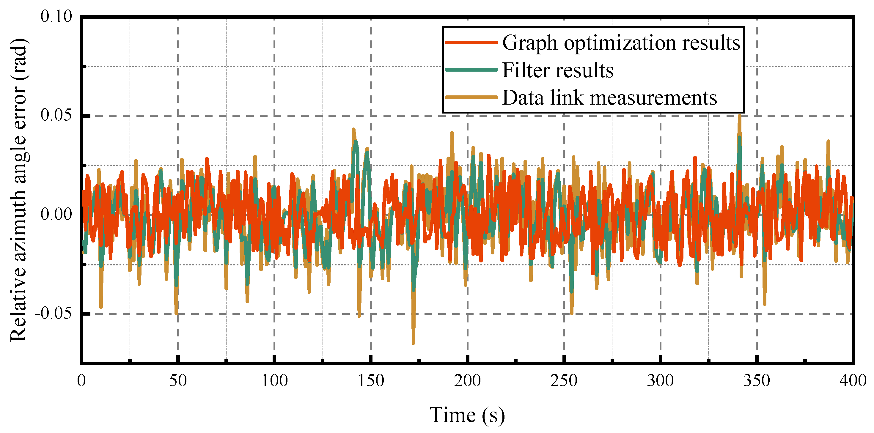 Drones 09 00405 g009