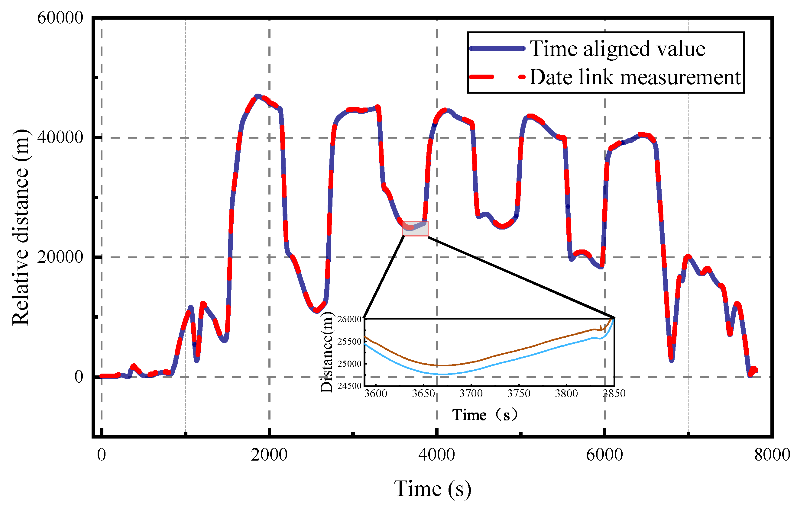 Drones 09 00405 g011