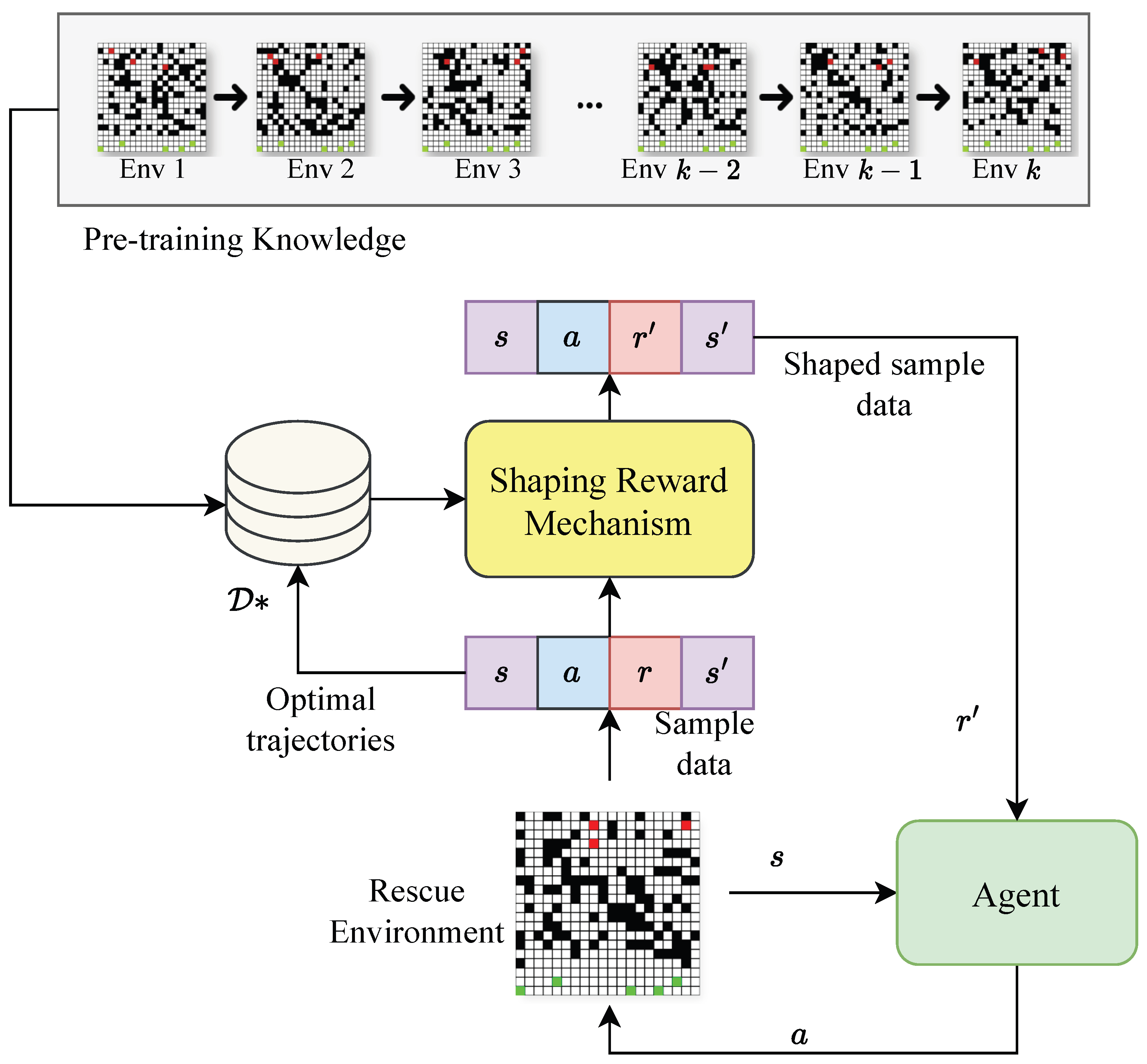 Drones 09 00409 g001