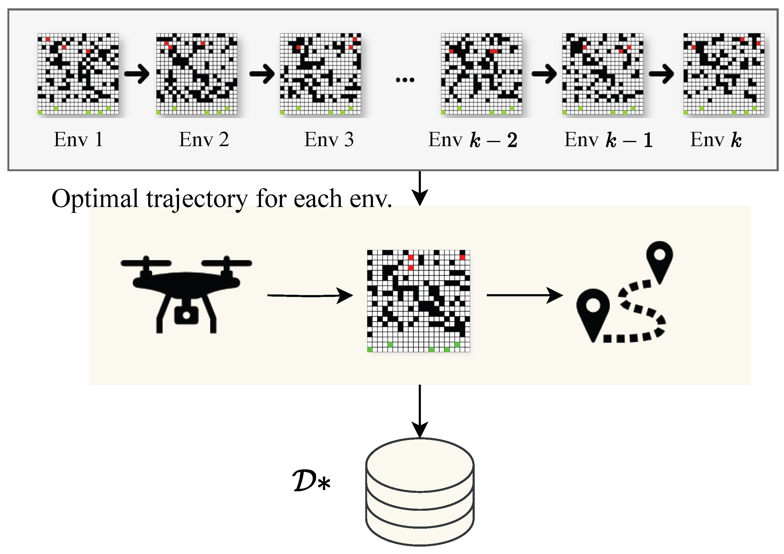 Drones 09 00409 g002