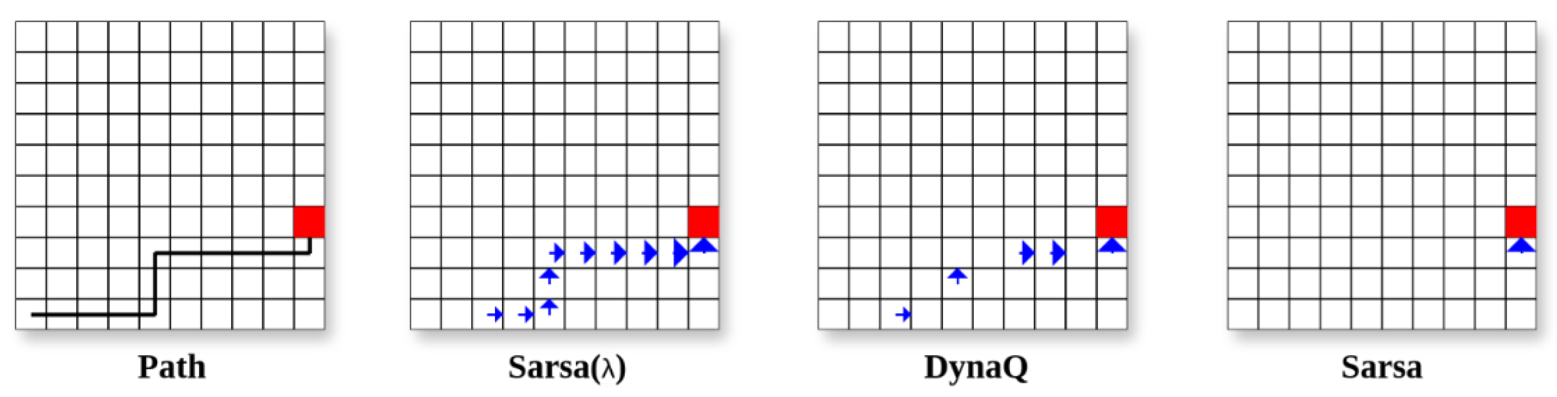 Drones 09 00409 g003
