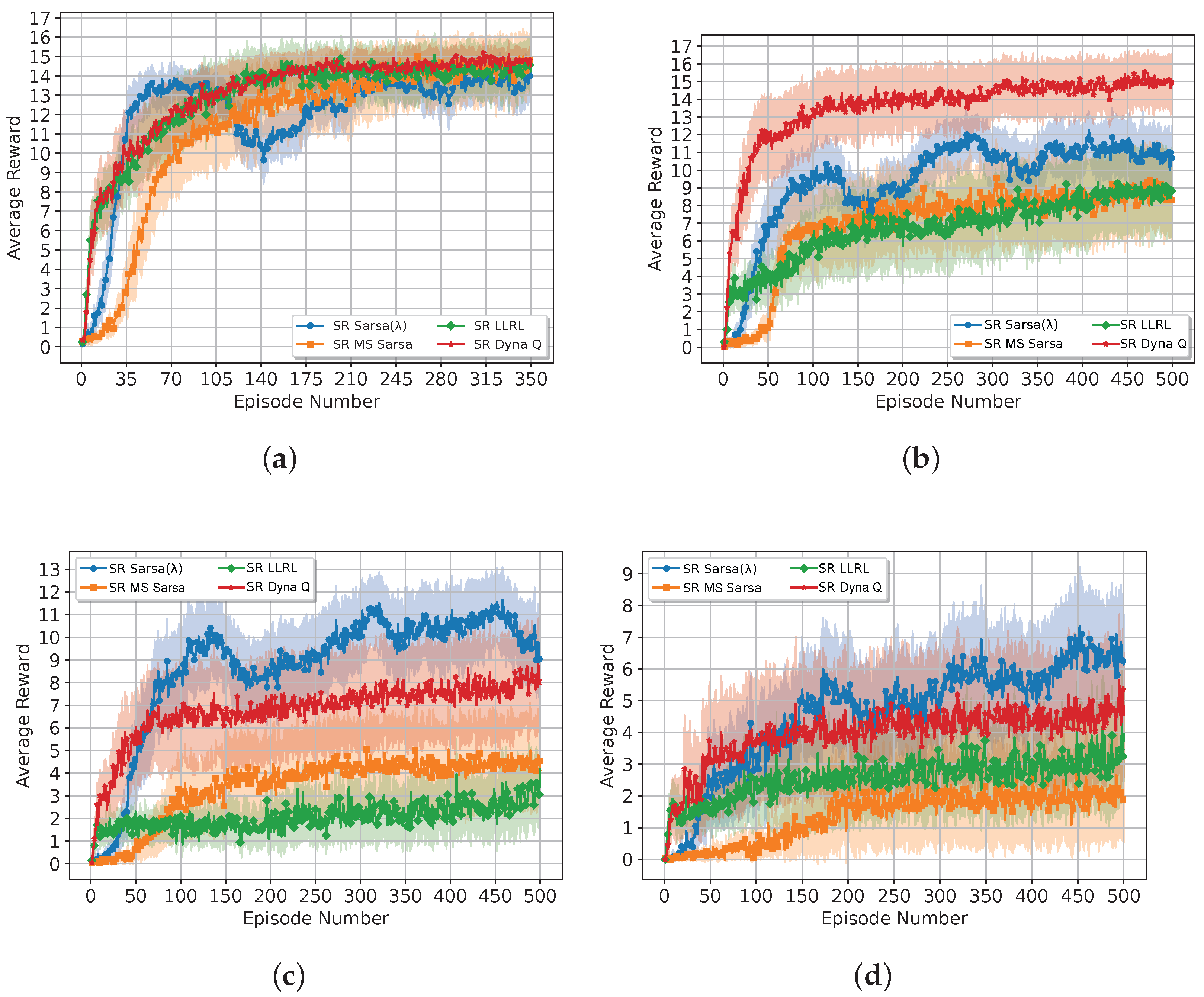 Drones 09 00409 g008