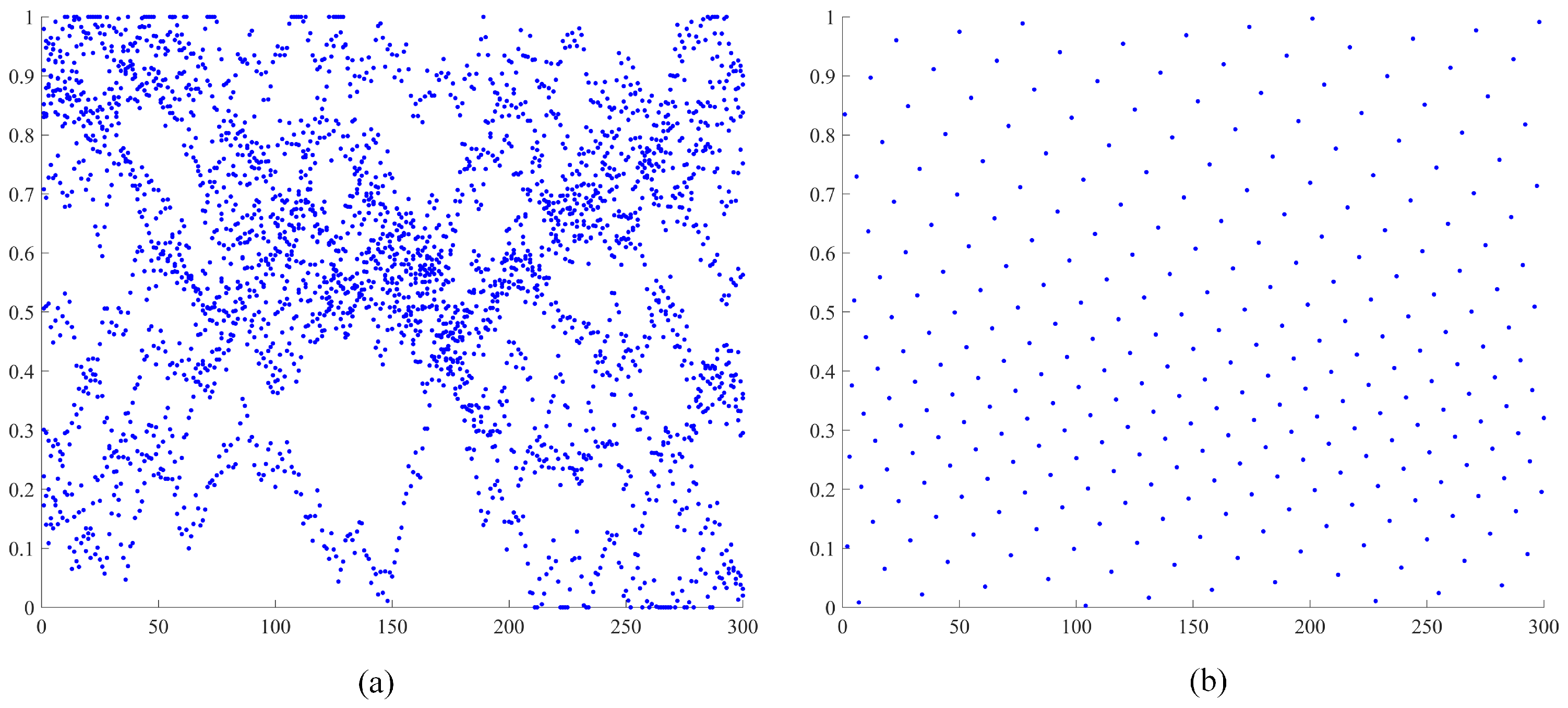 Drones 09 00411 g002