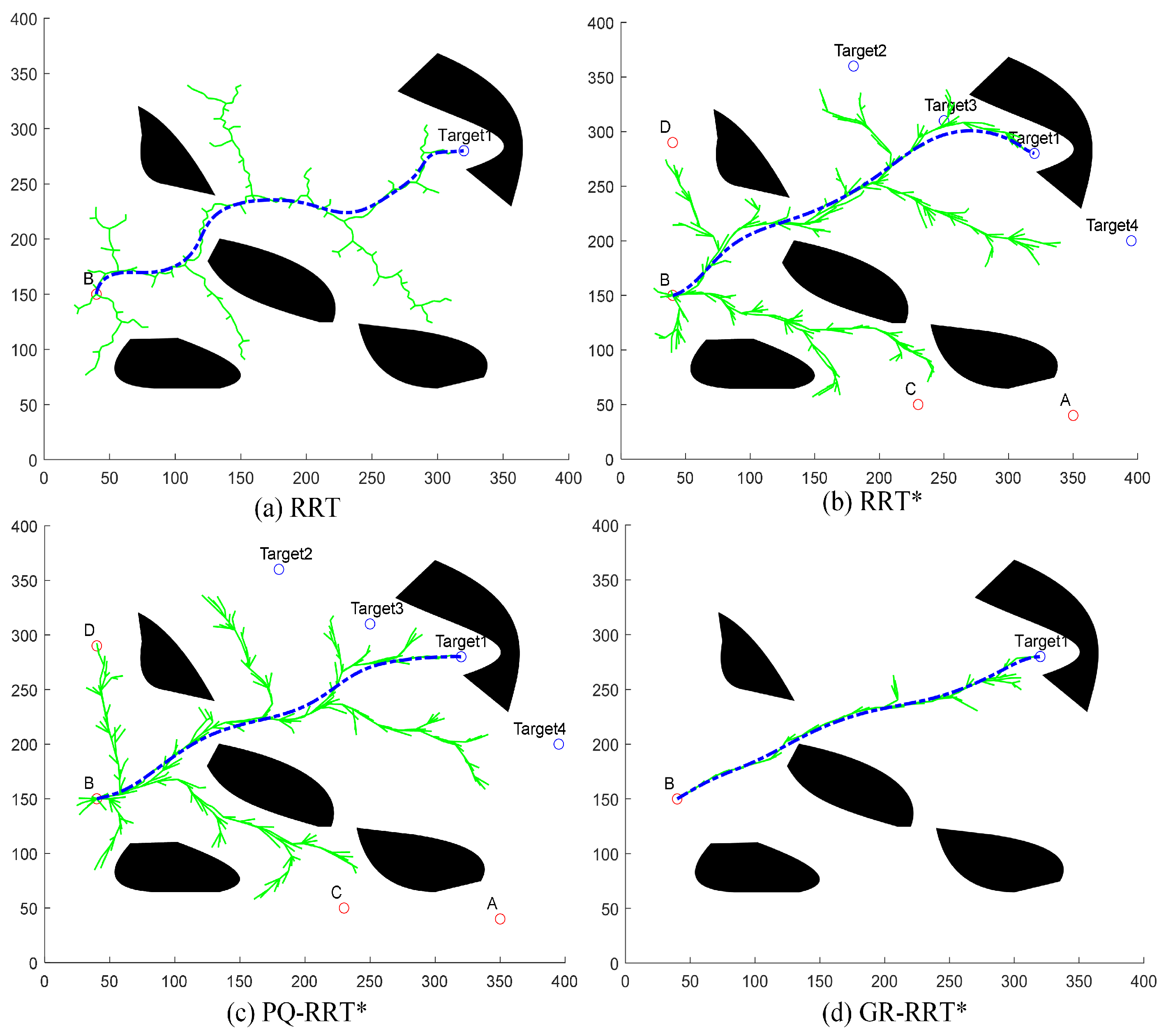 Drones 09 00411 g006