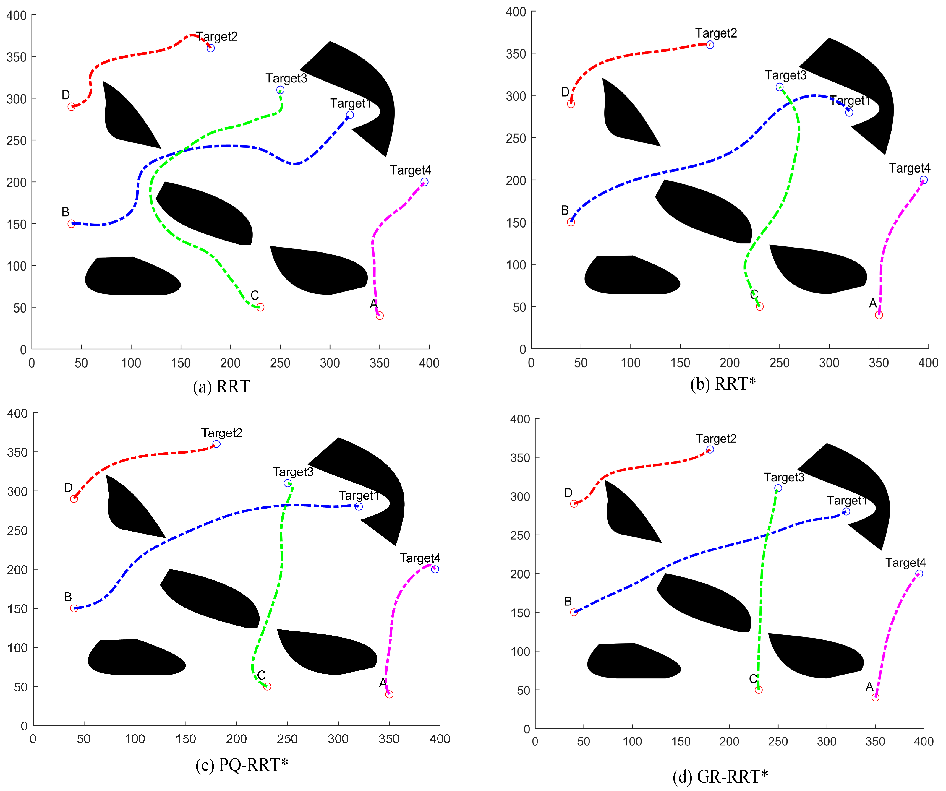 Drones 09 00411 g007