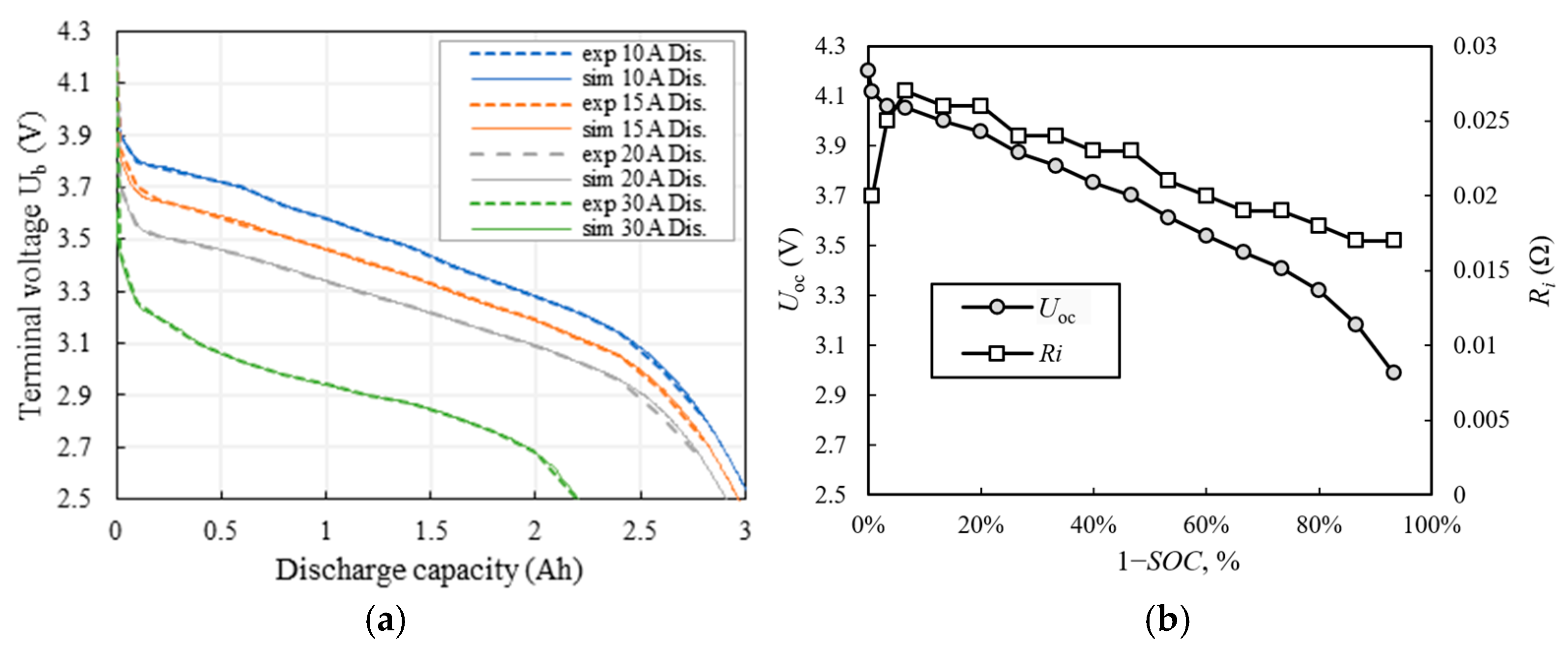 Drones 09 00415 g004