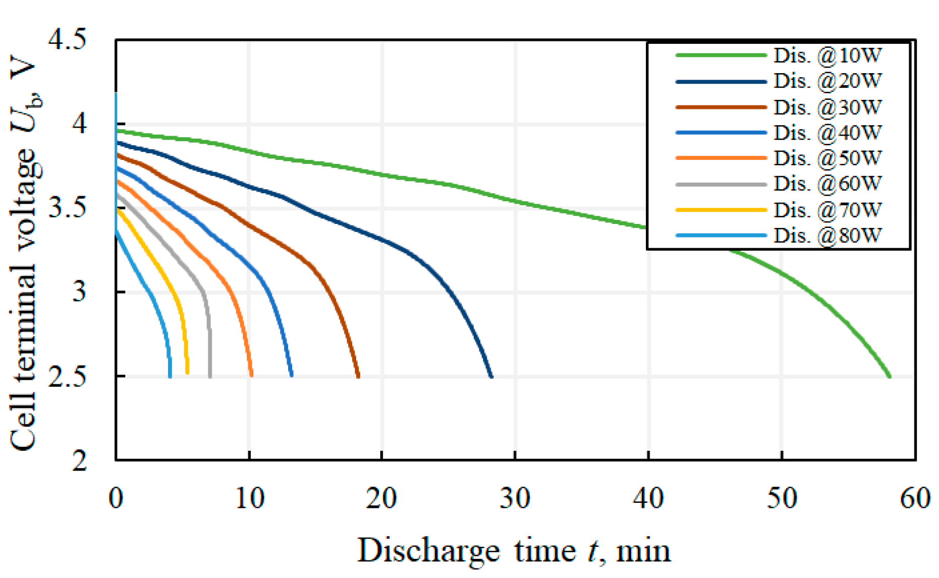 Drones 09 00415 g005