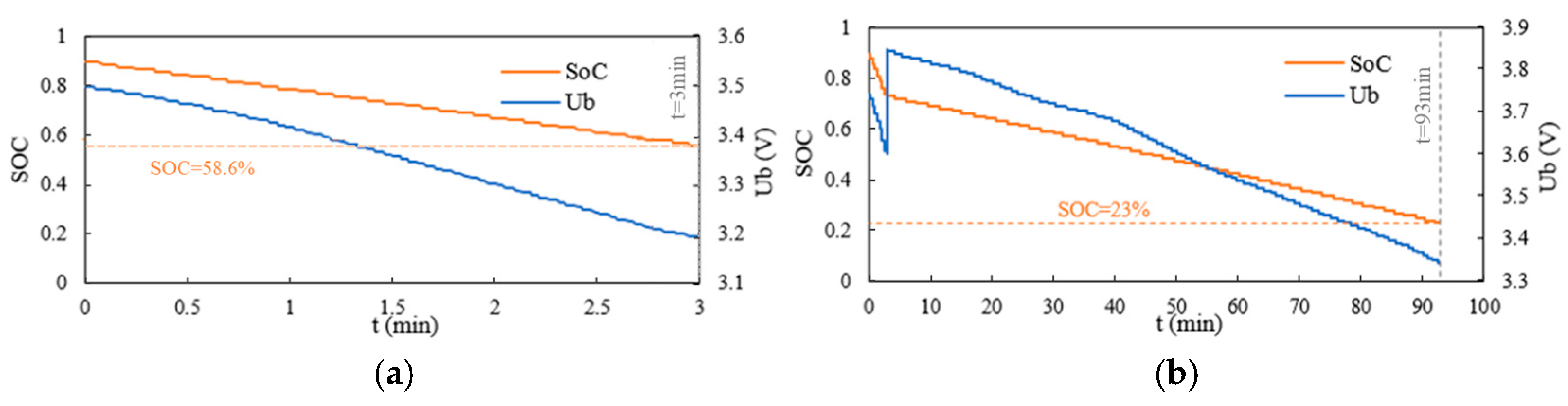 Drones 09 00415 g017