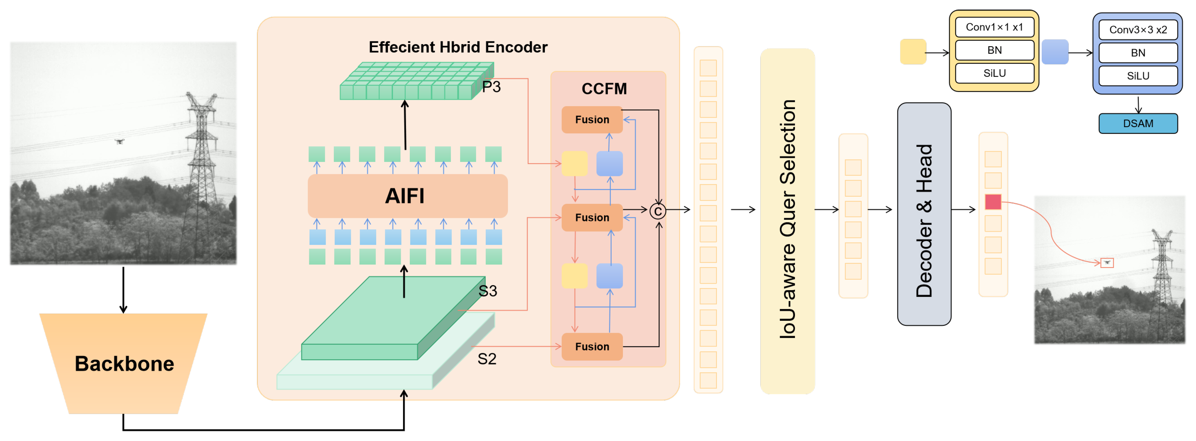 Drones 09 00419 g004