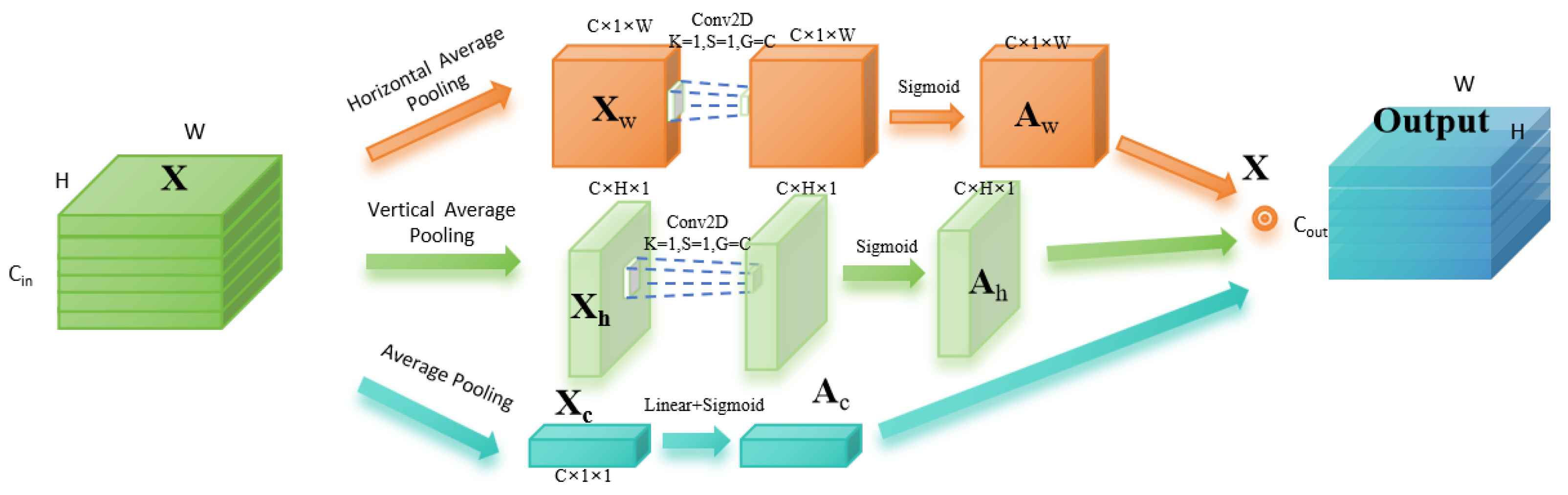 Drones 09 00419 g005