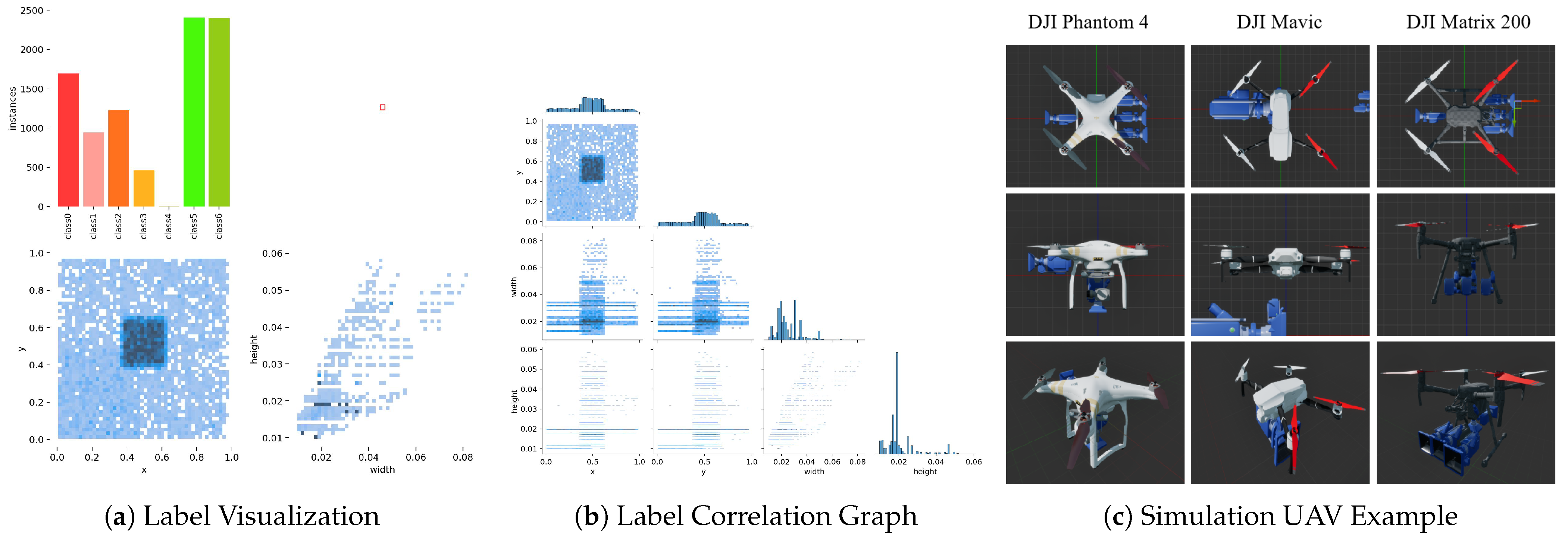 Drones 09 00419 g006