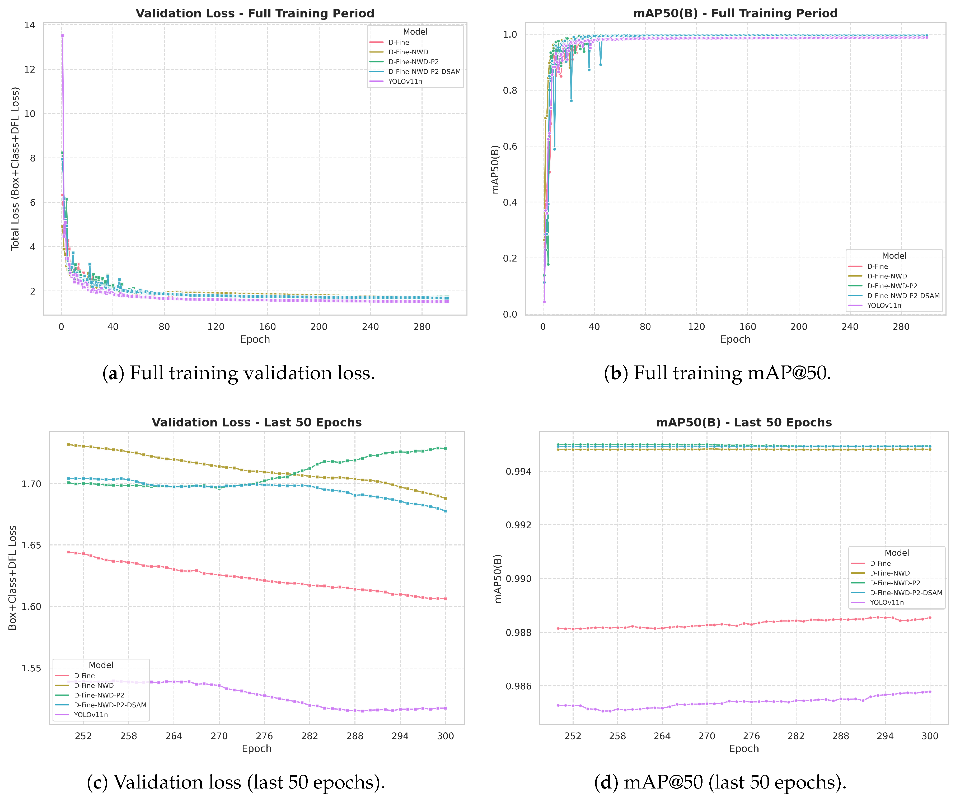 Drones 09 00419 g007