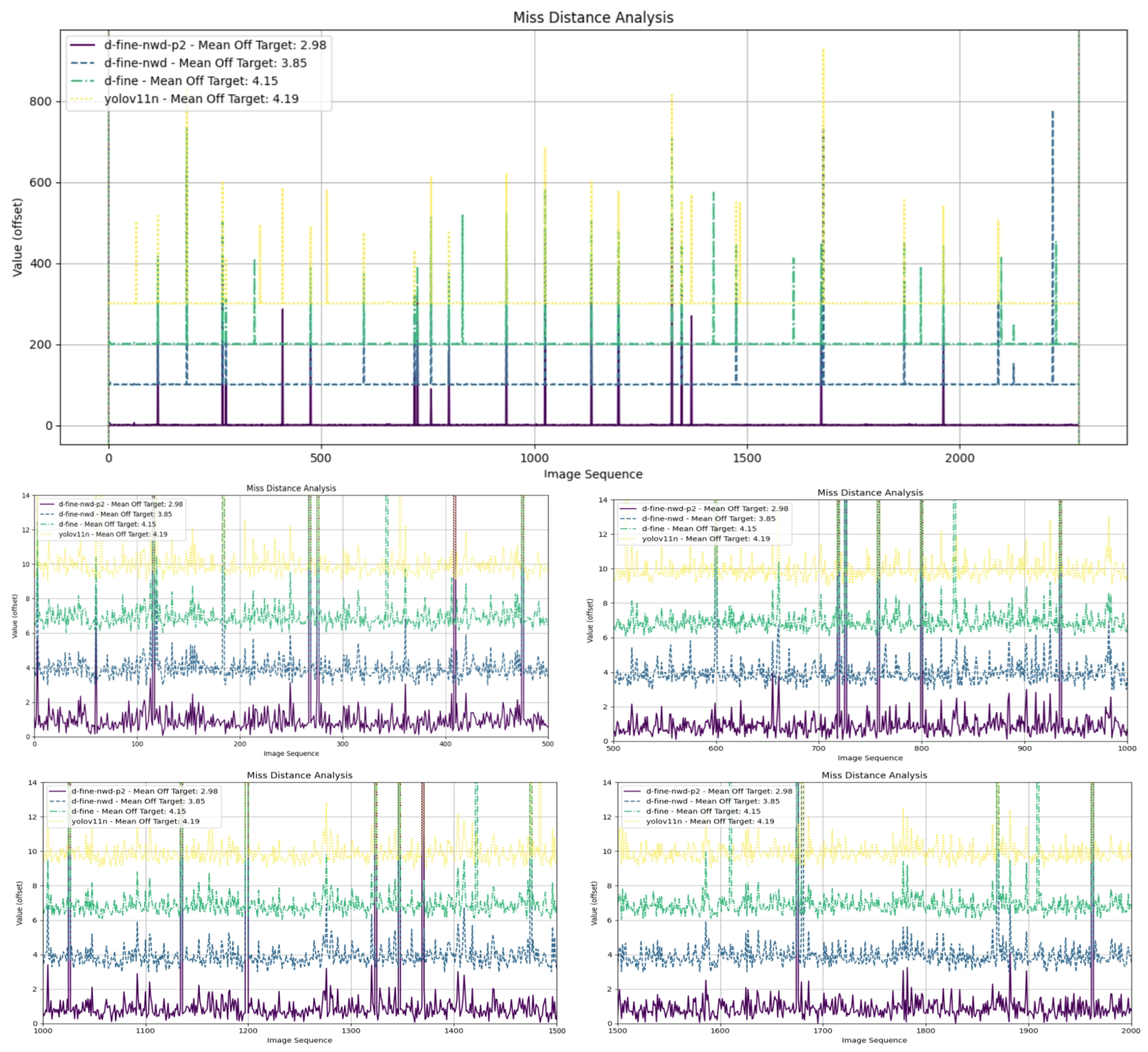 Drones 09 00419 g008