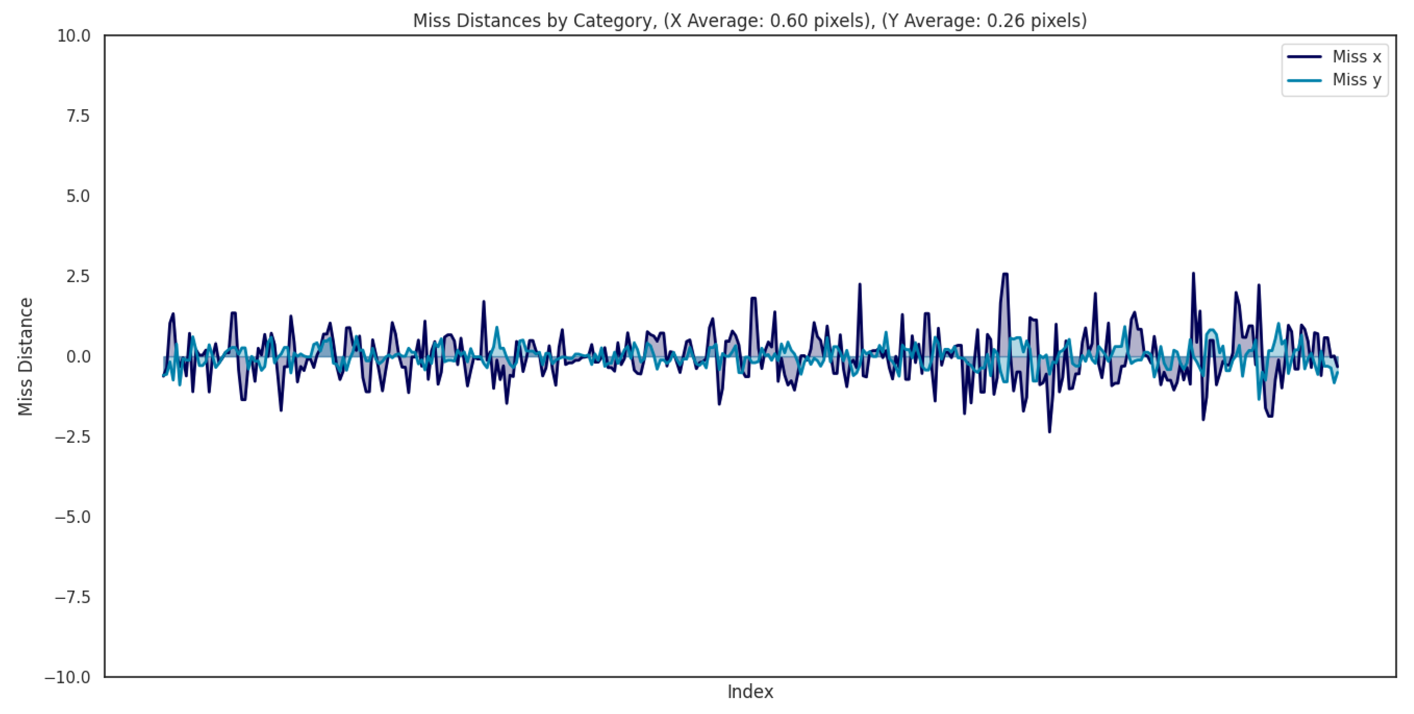 Drones 09 00419 i001