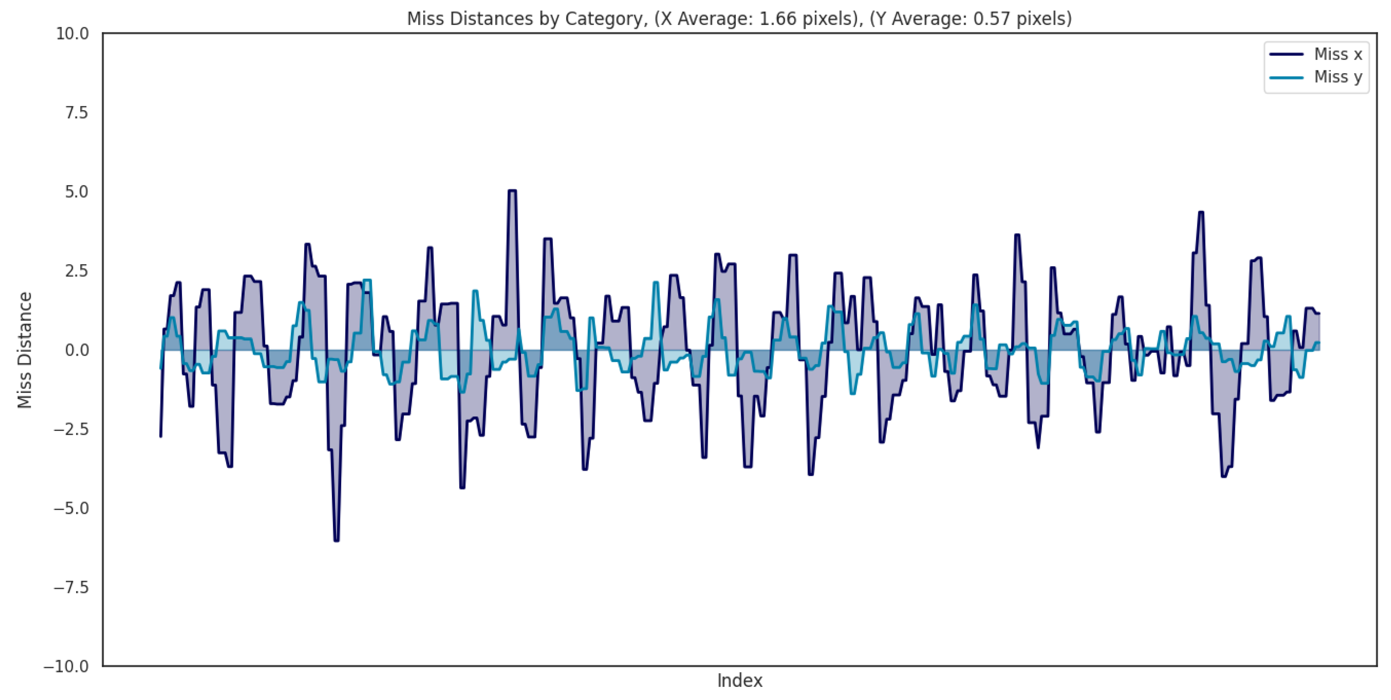 Drones 09 00419 i002