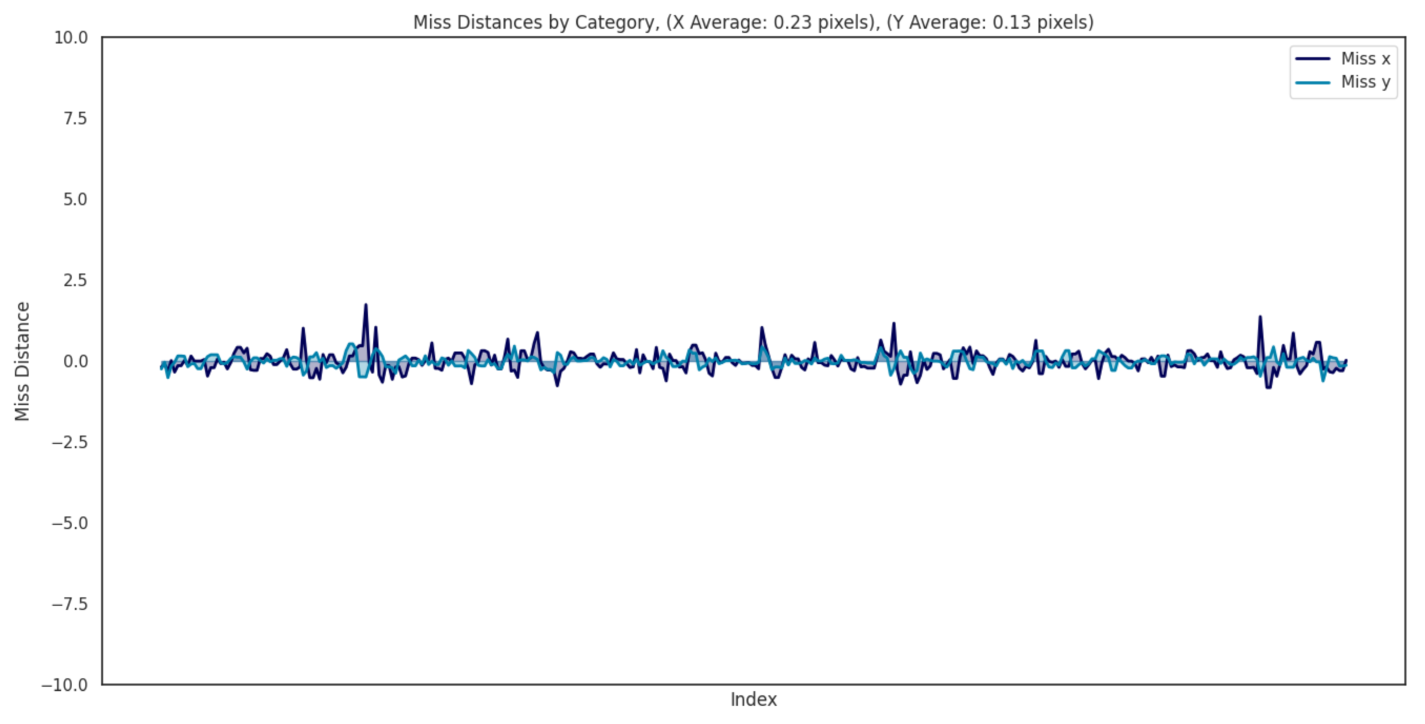 Drones 09 00419 i003