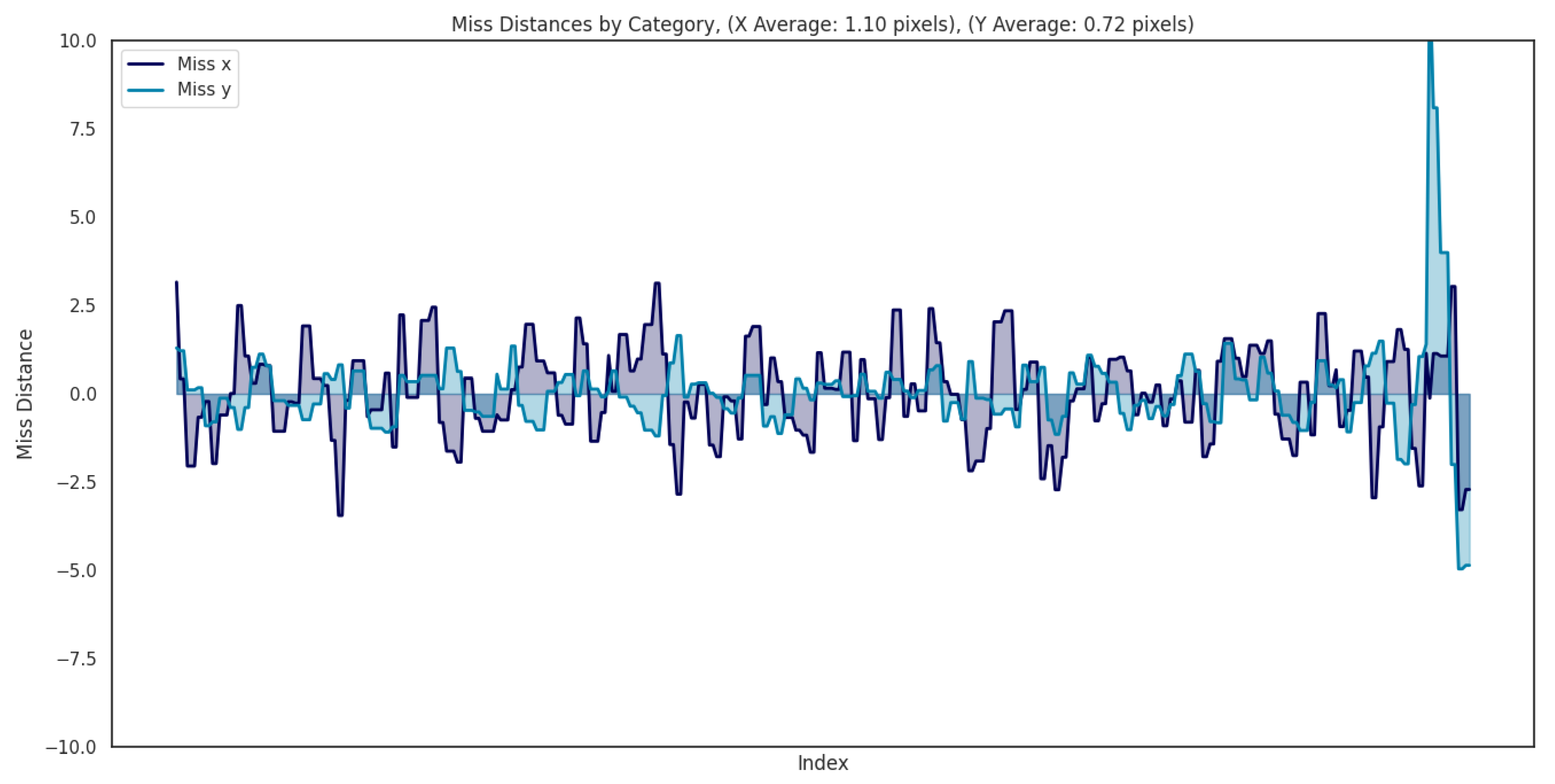Drones 09 00419 i004
