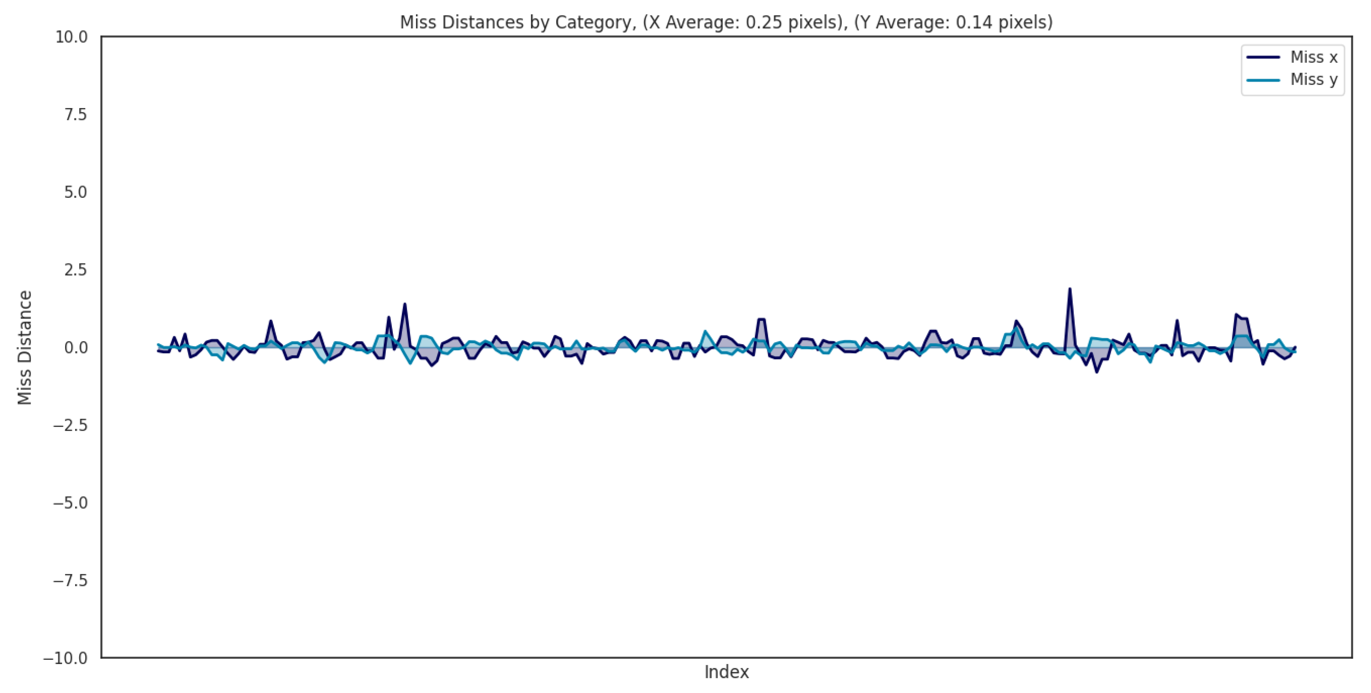 Drones 09 00419 i005