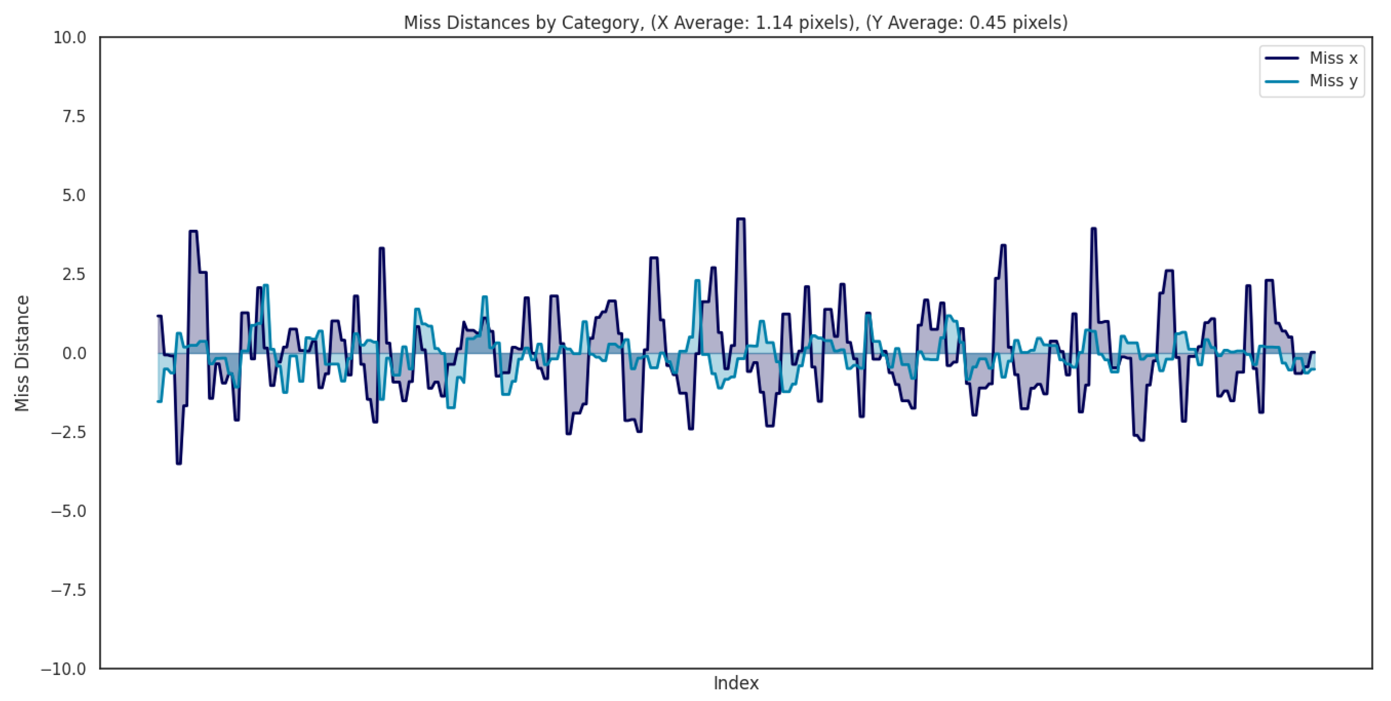 Drones 09 00419 i006