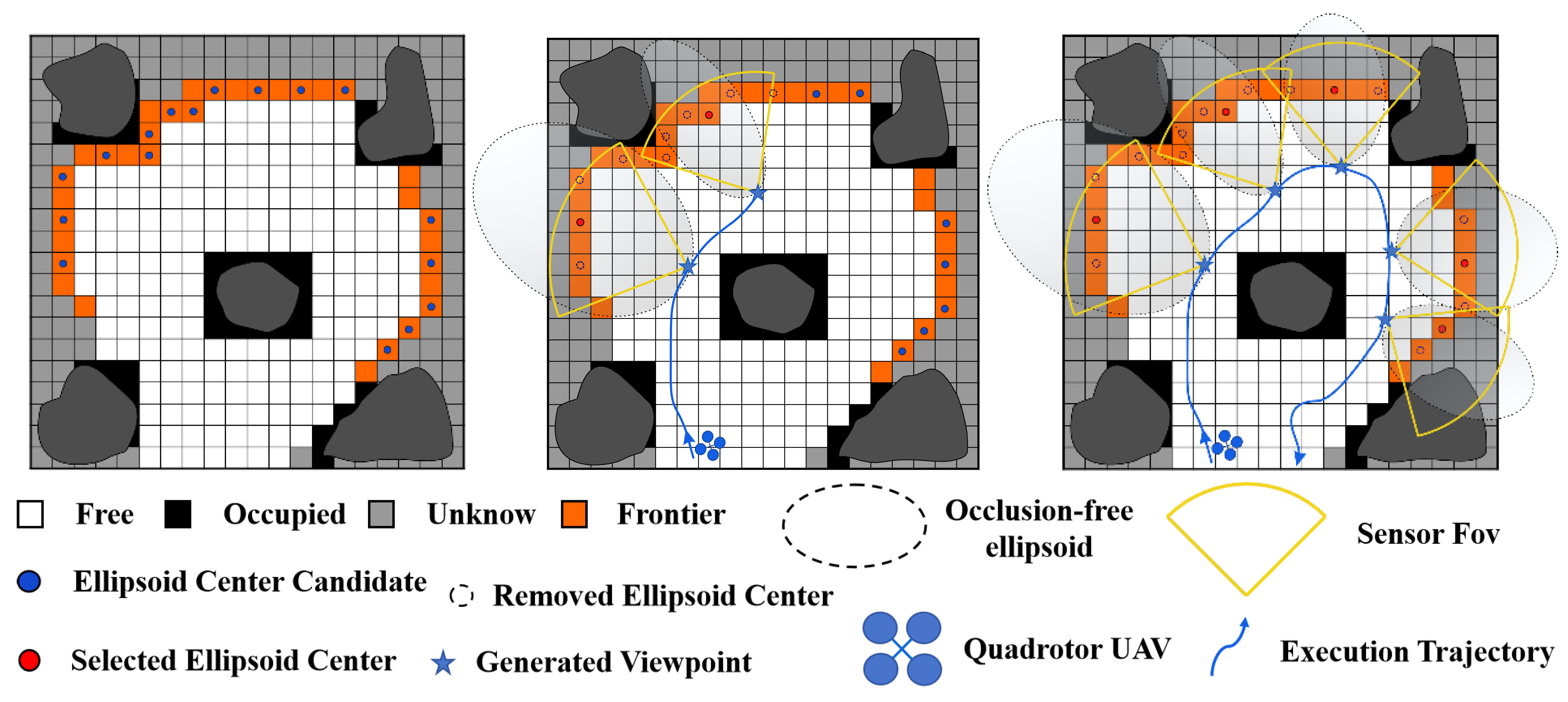 Drones 09 00423 g003