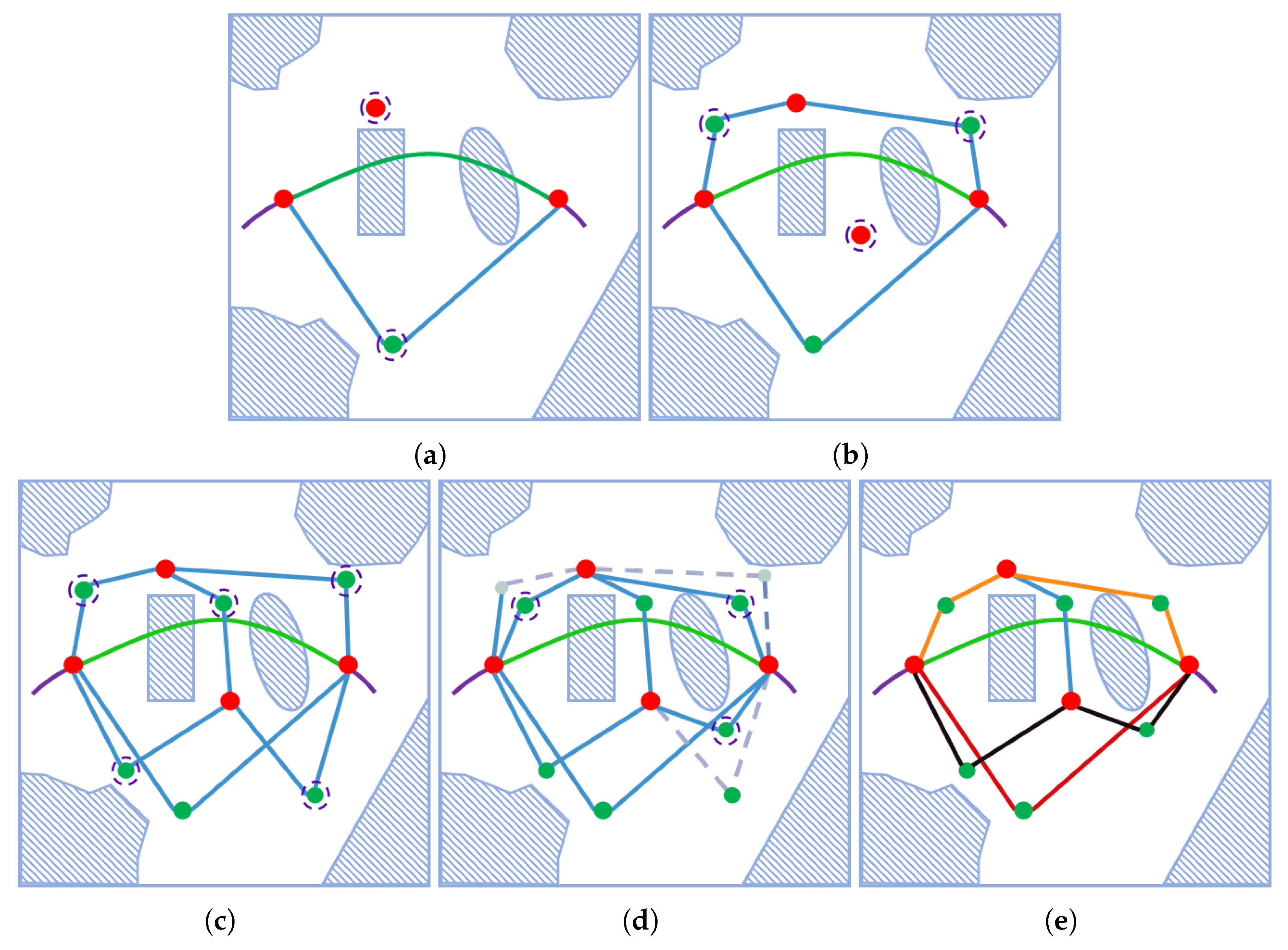 Drones 09 00423 g006