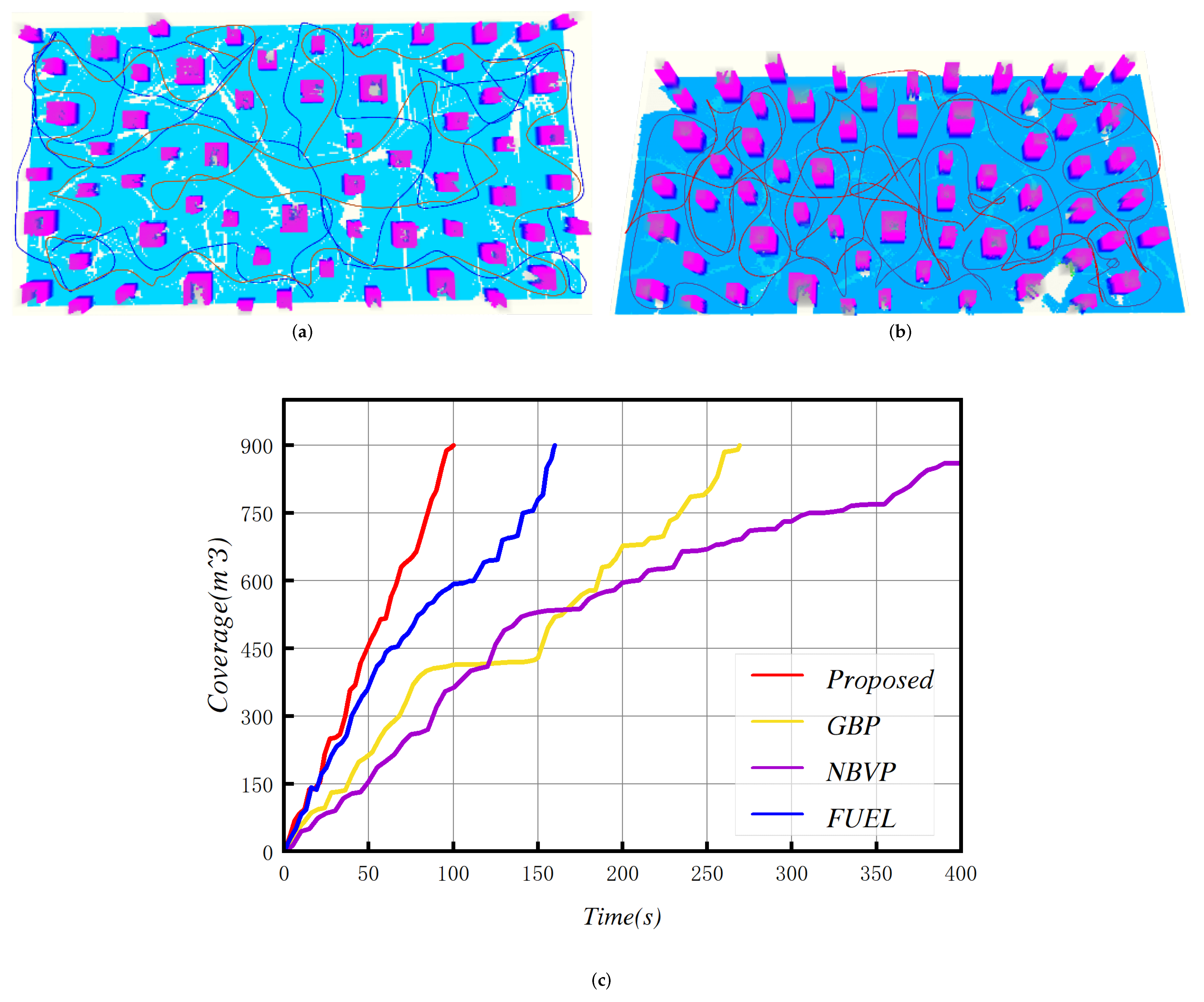 Drones 09 00423 g009