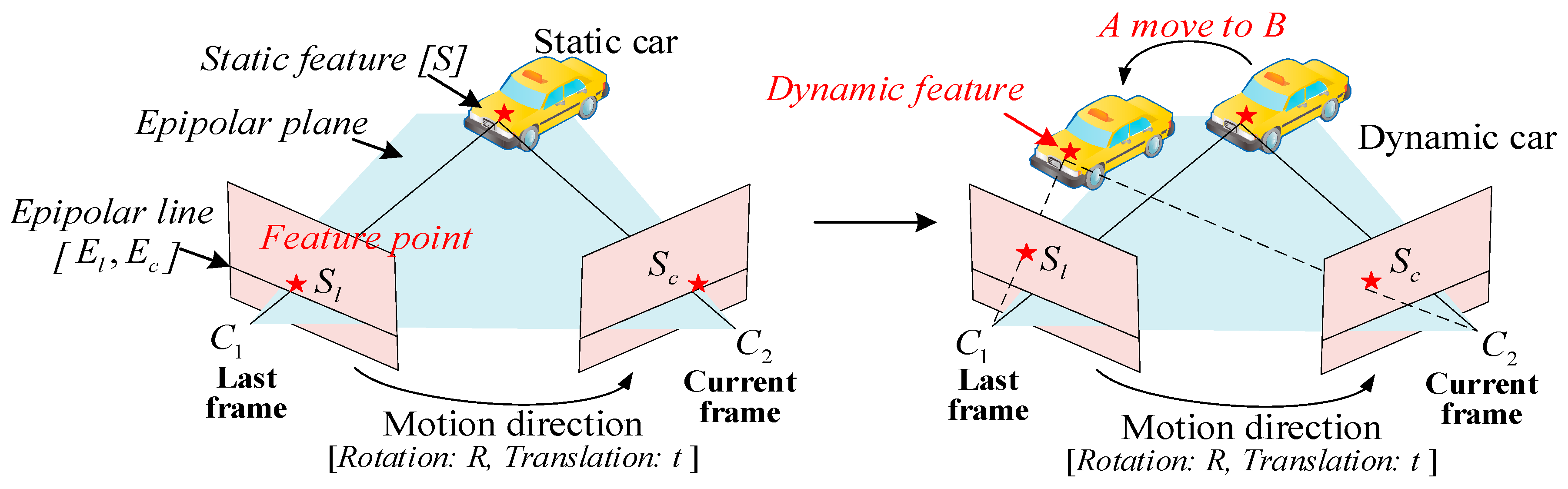 Drones 09 00424 g004