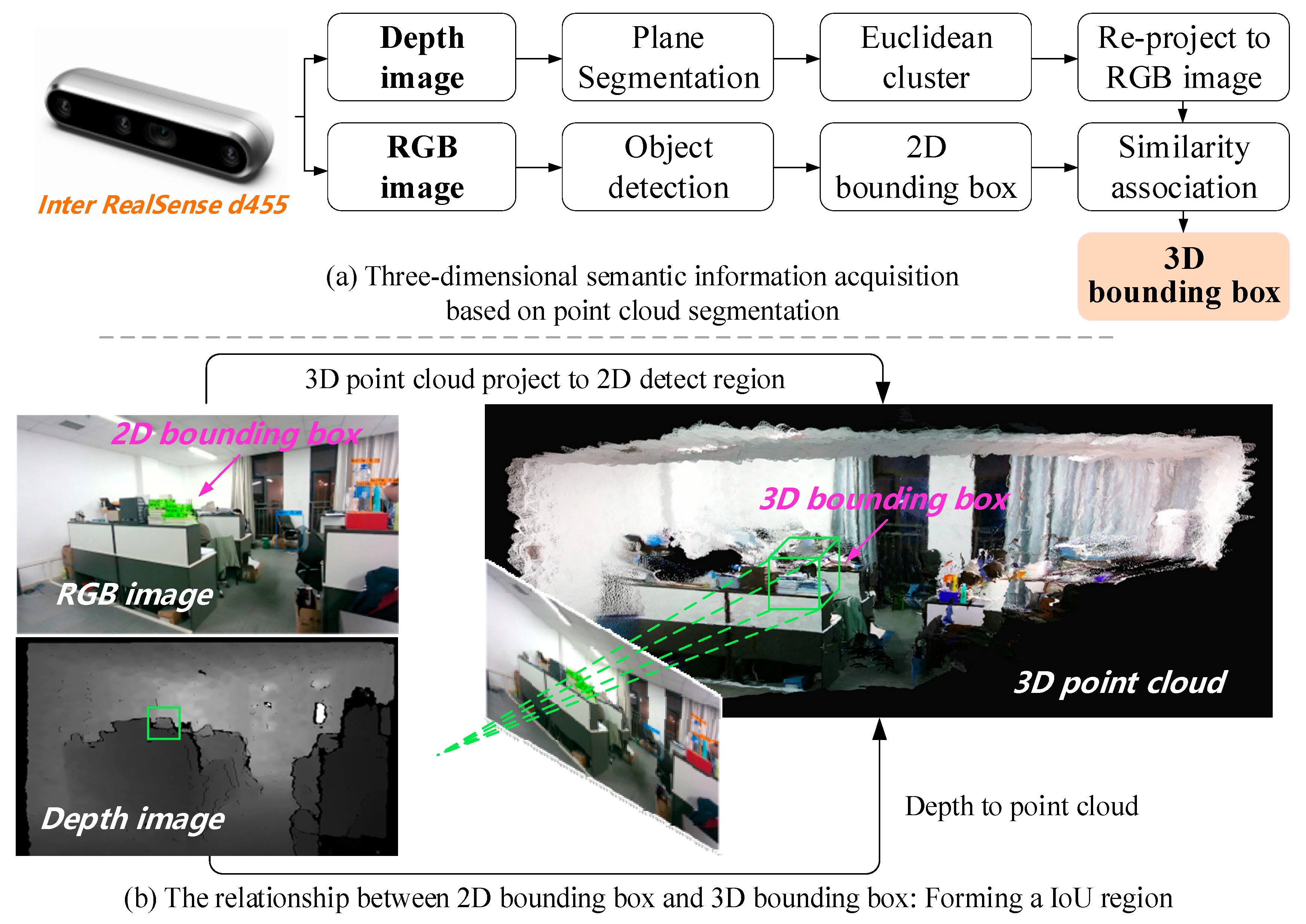 Drones 09 00424 g005
