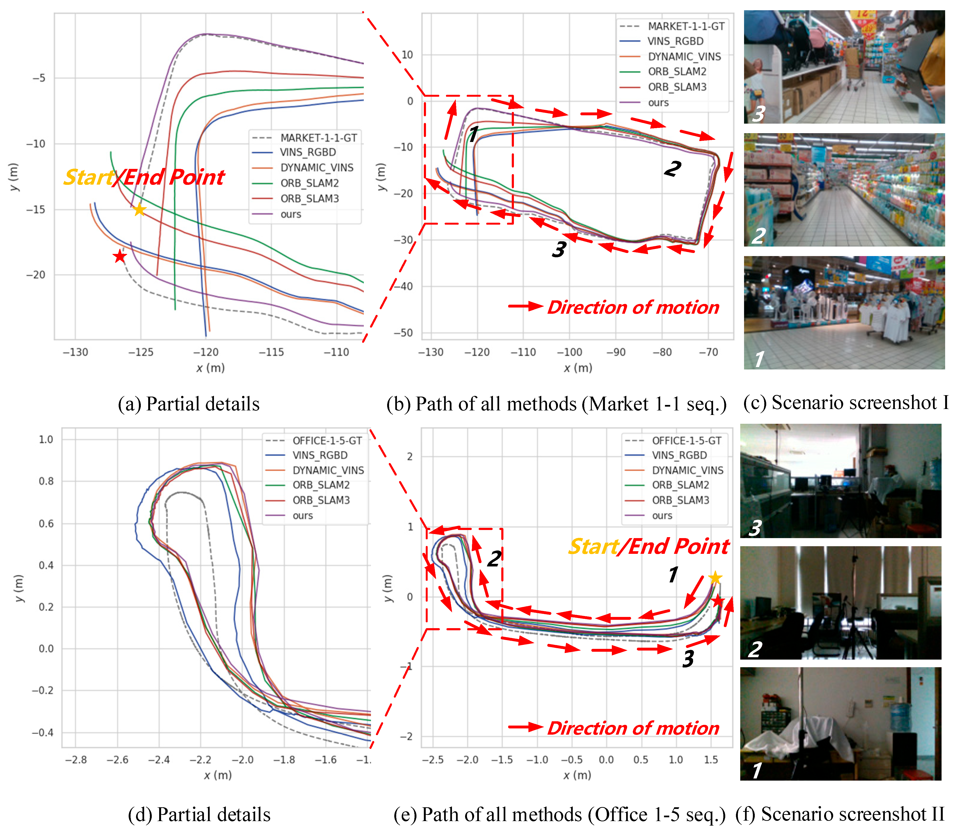 Drones 09 00424 g008