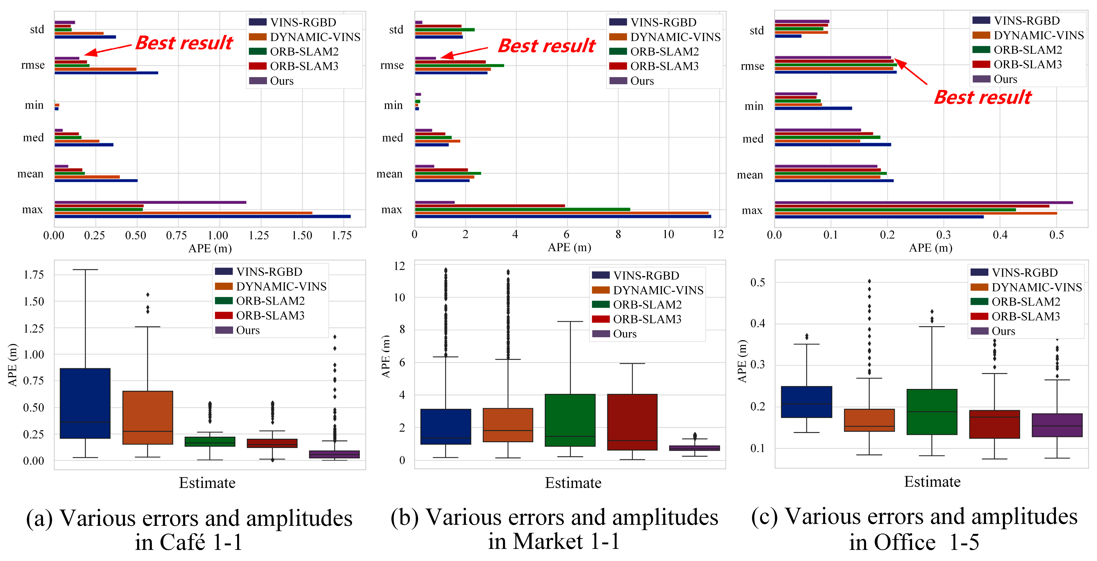 Drones 09 00424 g010